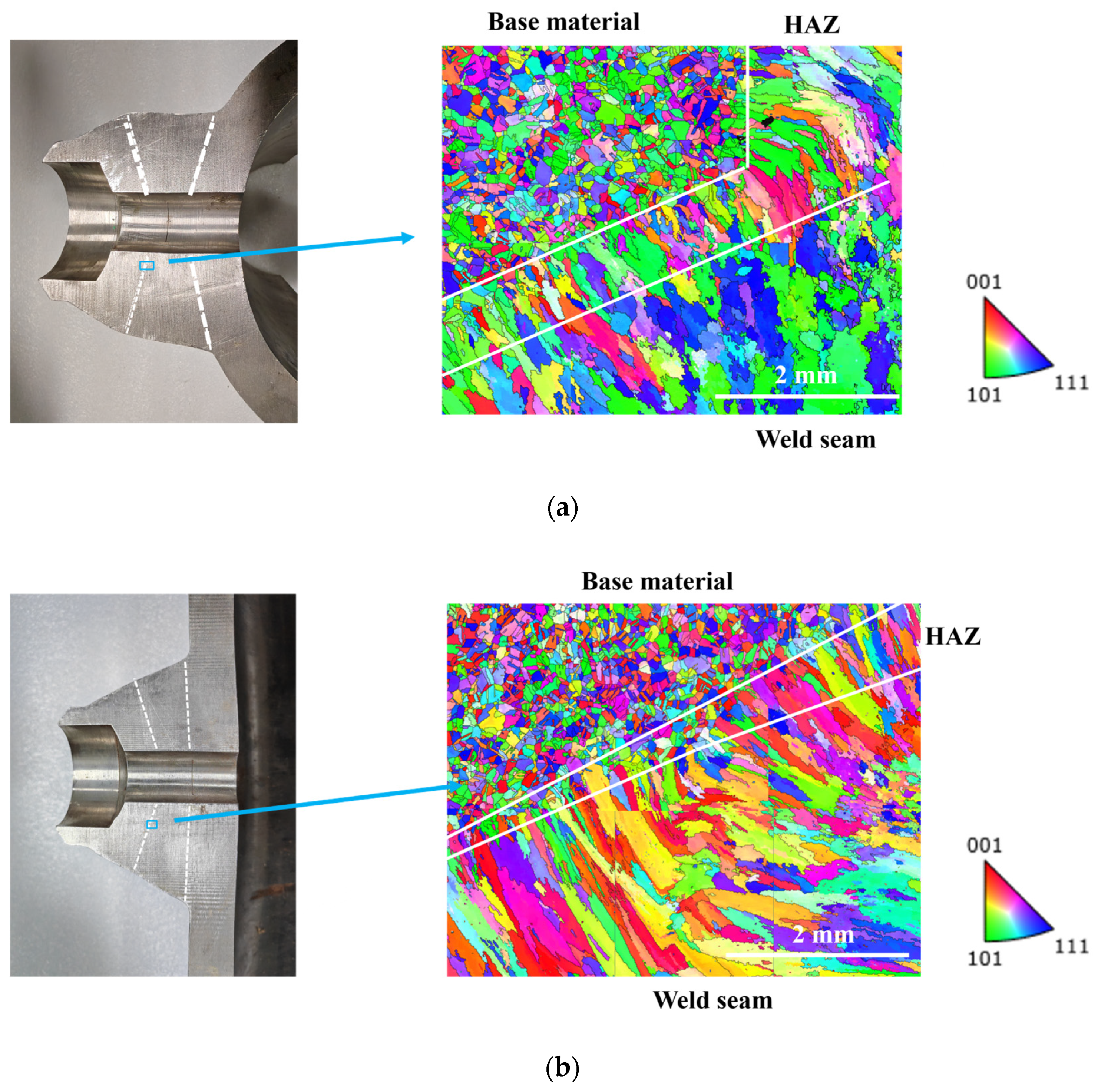 Sensors 25 04550 g005 Sensors 25 04550 g005