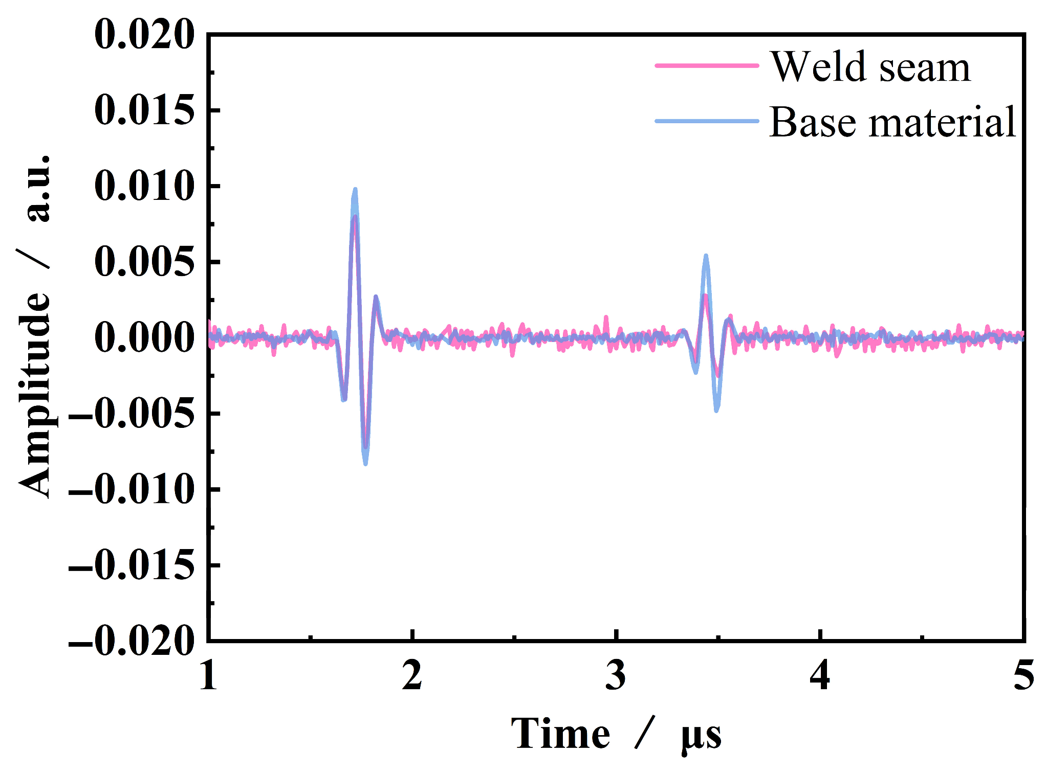 Sensors 25 04550 g008 Sensors 25 04550 g008