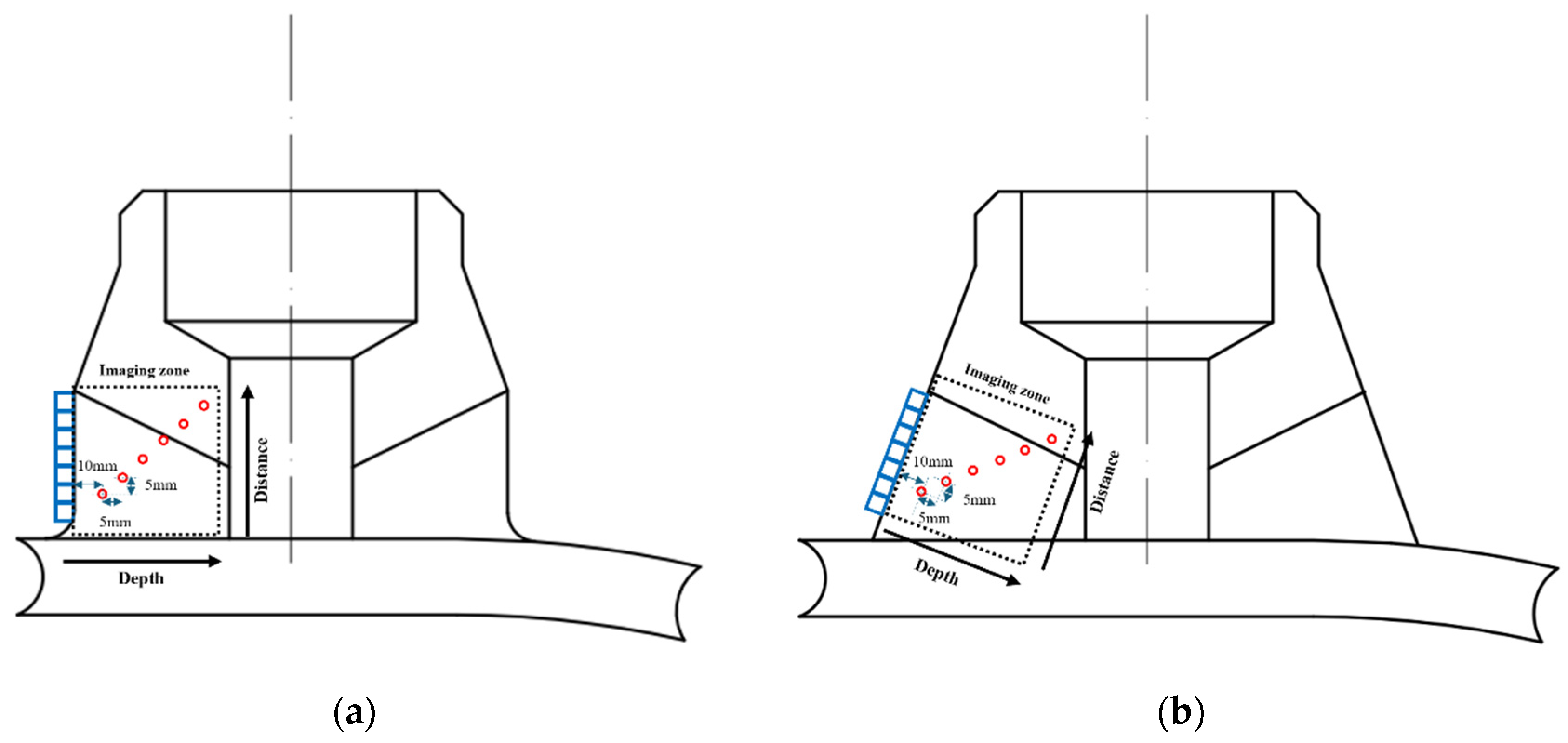 Sensors 25 04550 g009 Sensors 25 04550 g009
