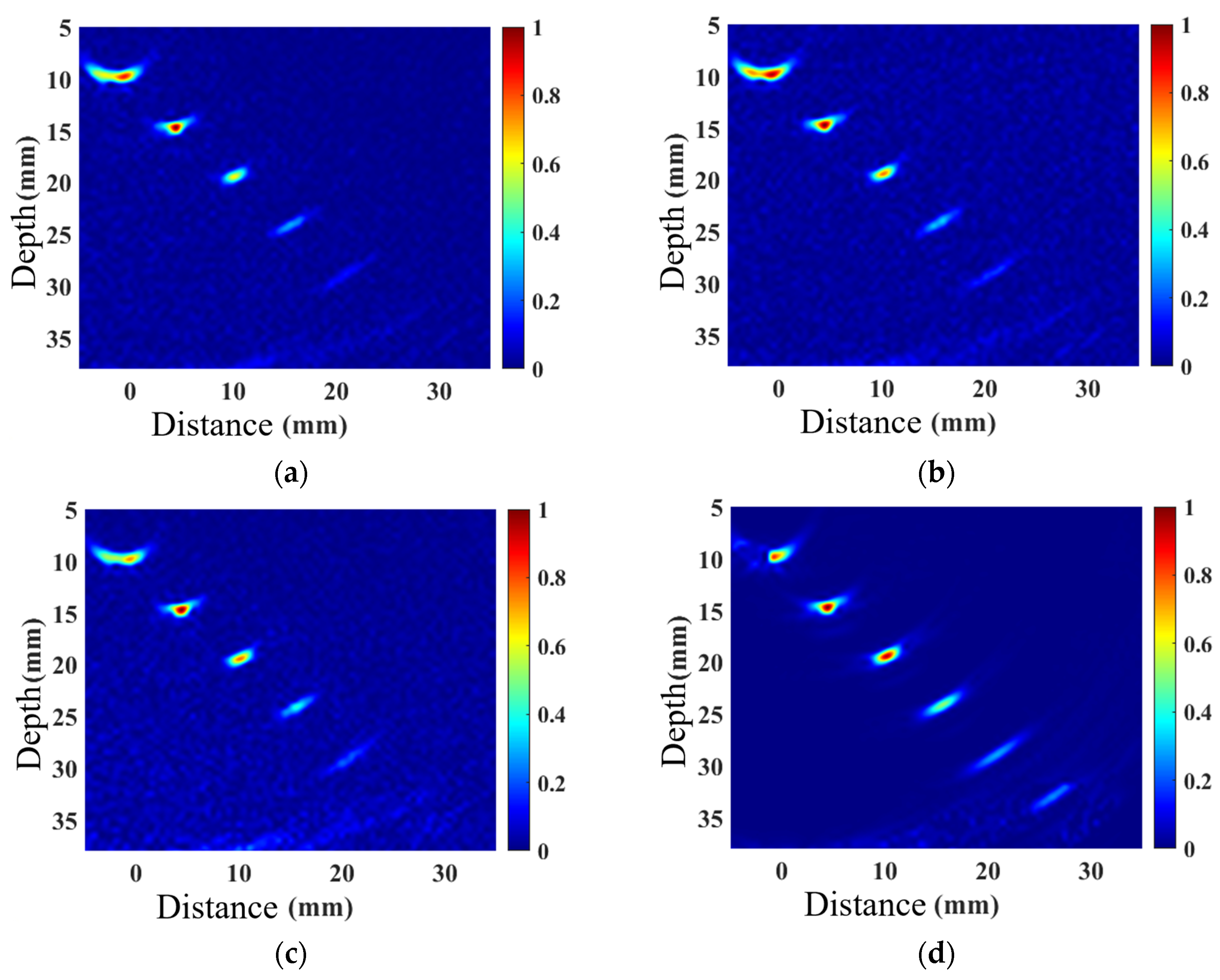 Sensors 25 04550 g011 Sensors 25 04550 g011