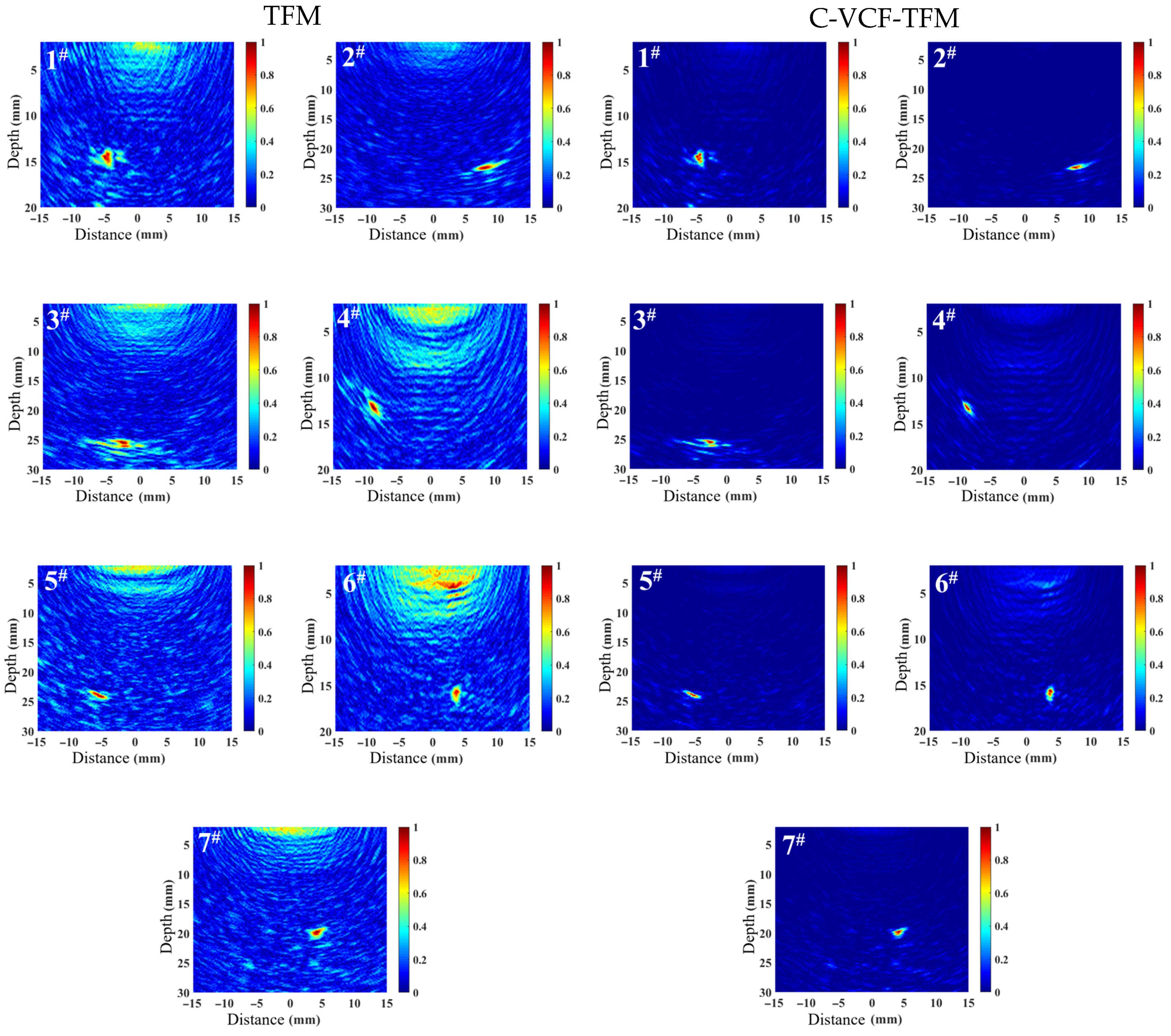 Sensors 25 04550 g013 Sensors 25 04550 g013
