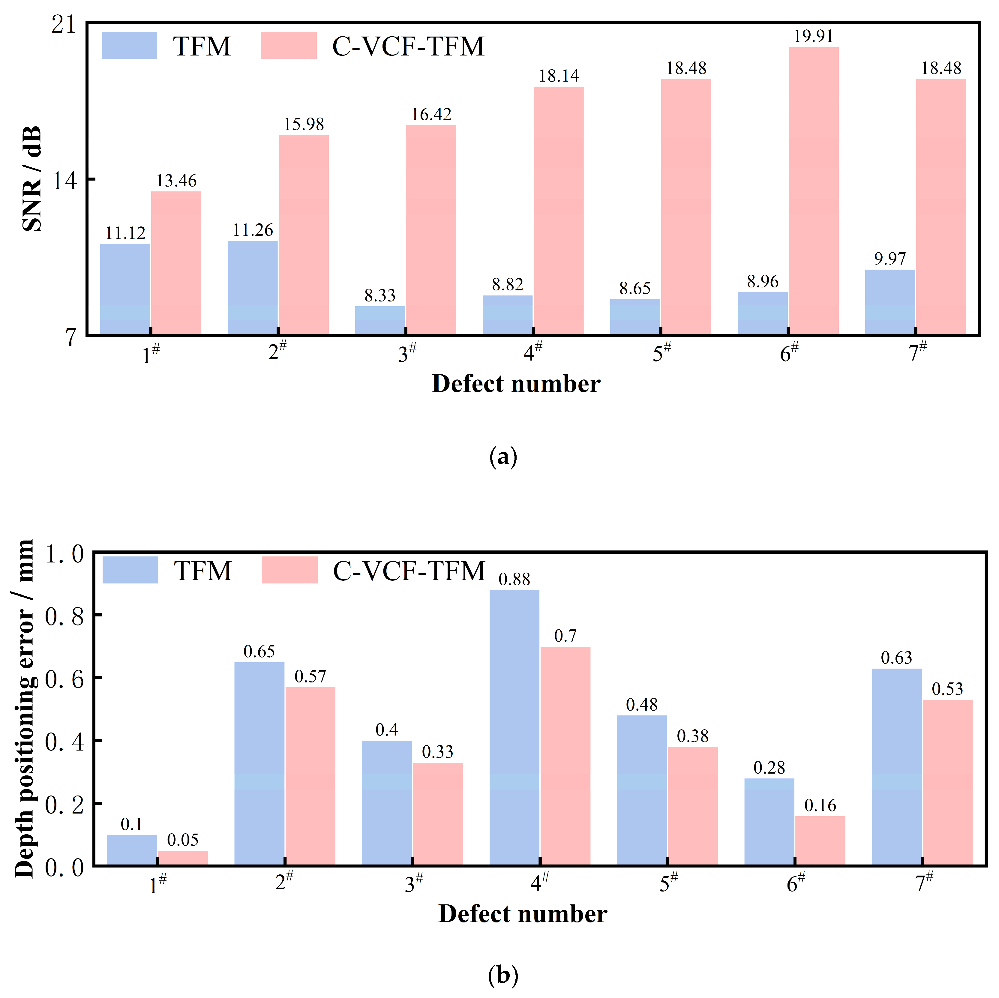 Sensors 25 04550 g014 Sensors 25 04550 g014