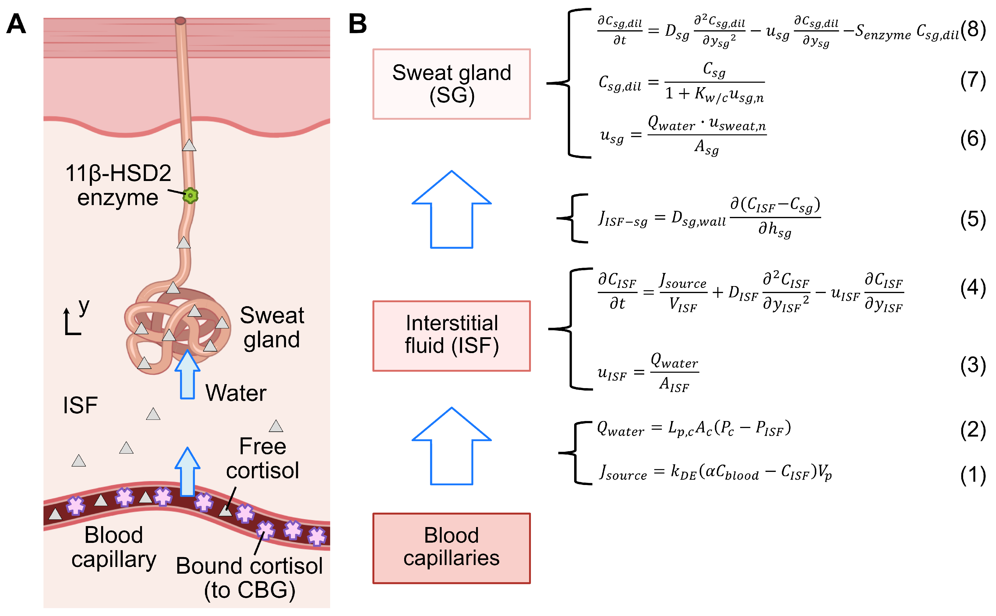 Sensors 25 04551 g001
