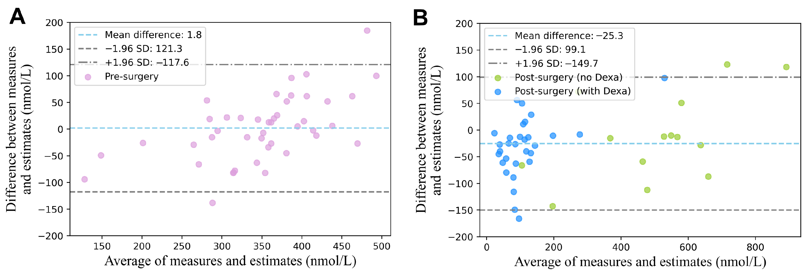 Sensors 25 04551 g004