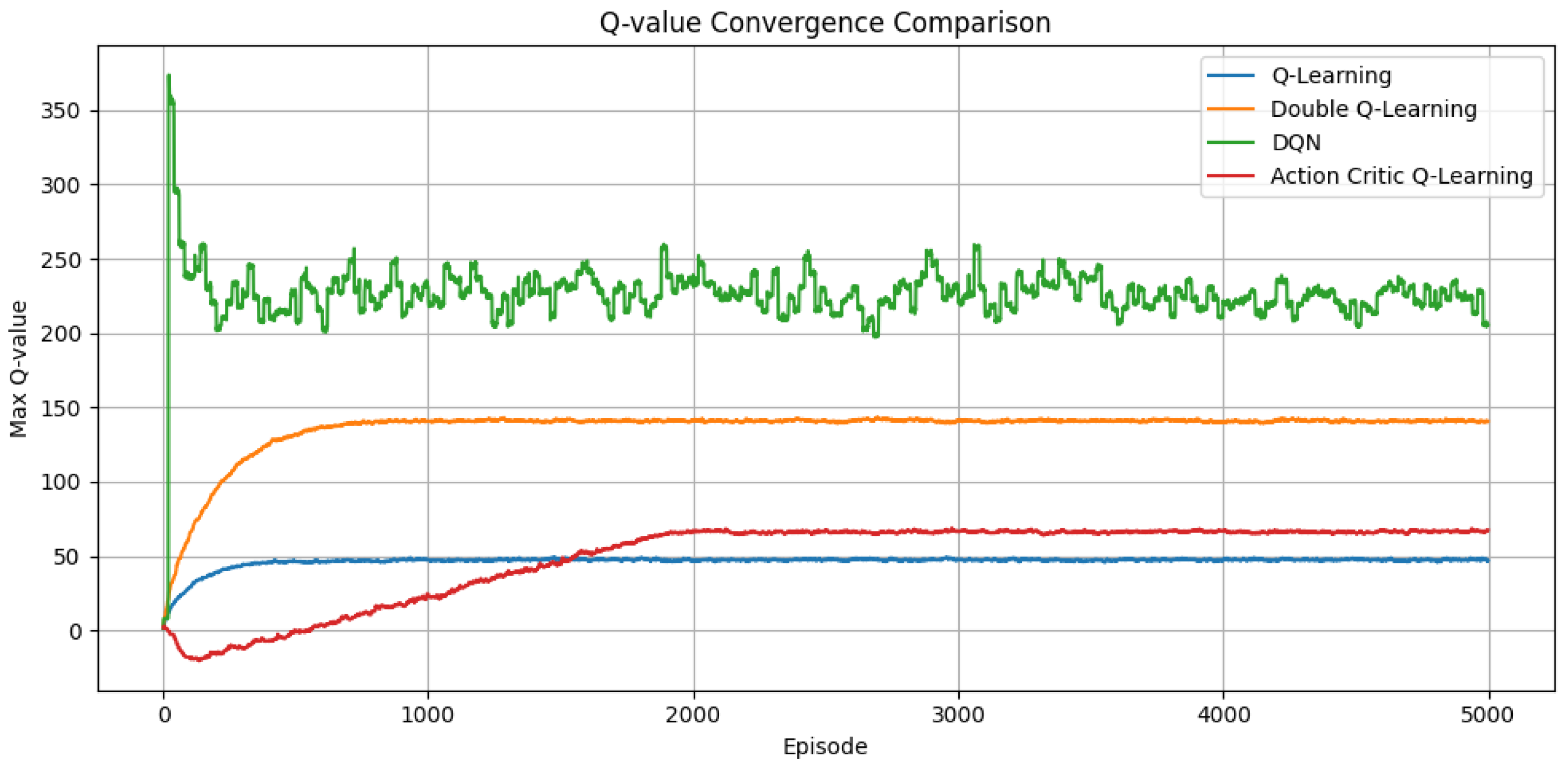 Sensors 25 04554 g003
