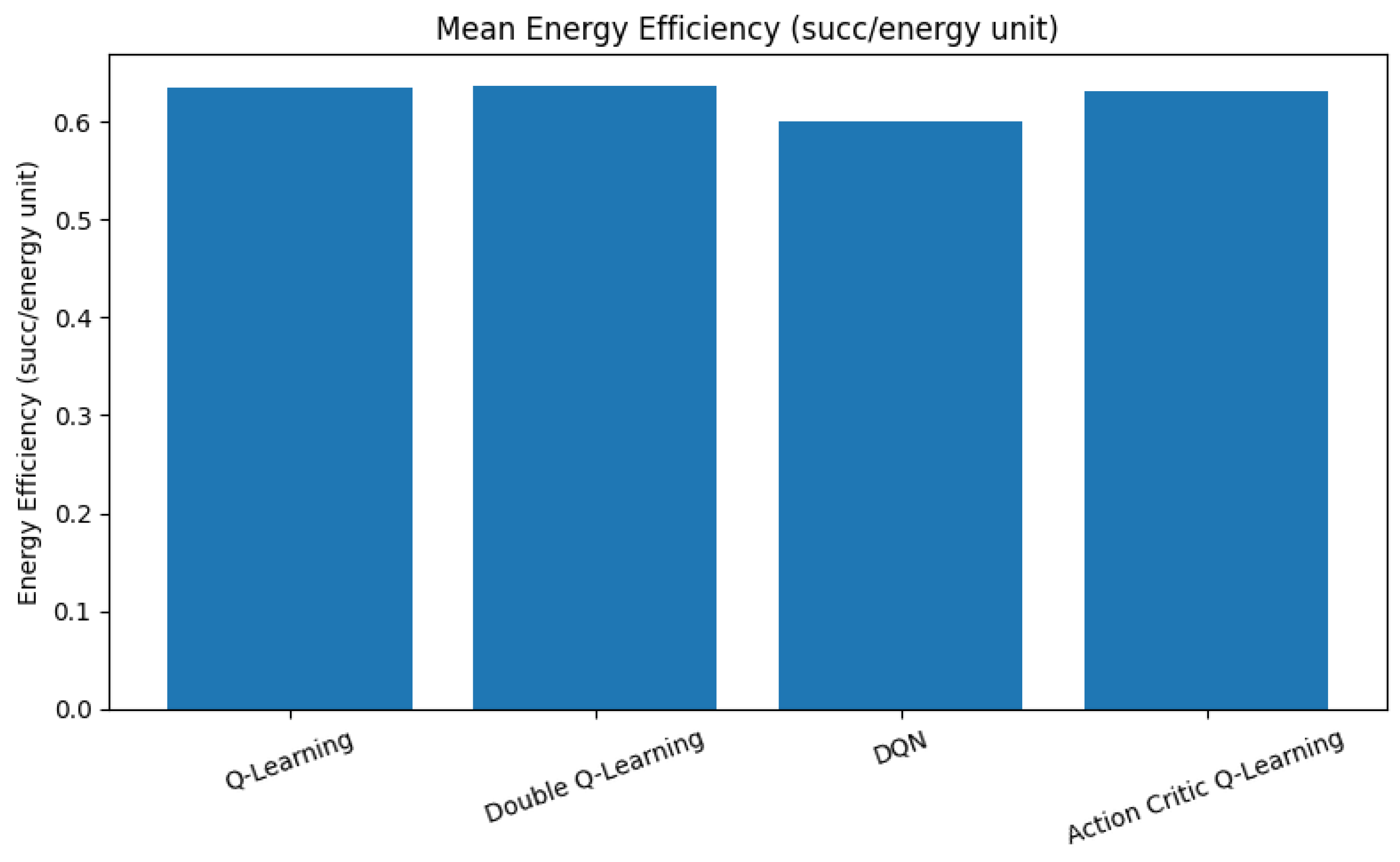 Sensors 25 04554 g007