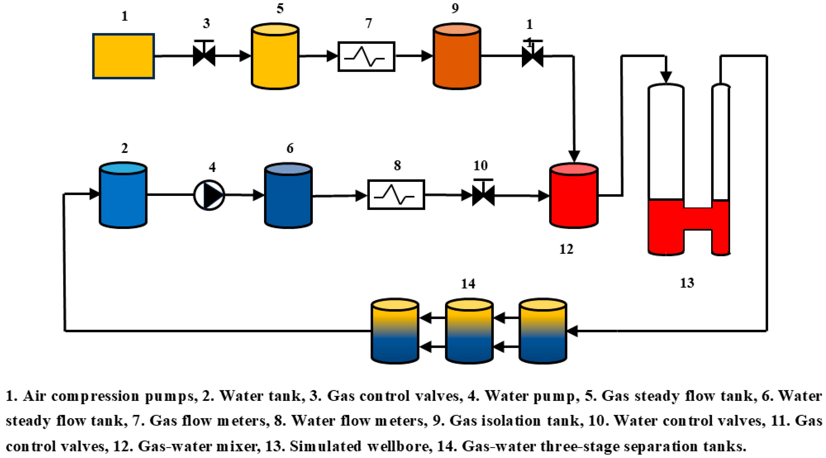Sensors 25 04557 g002
