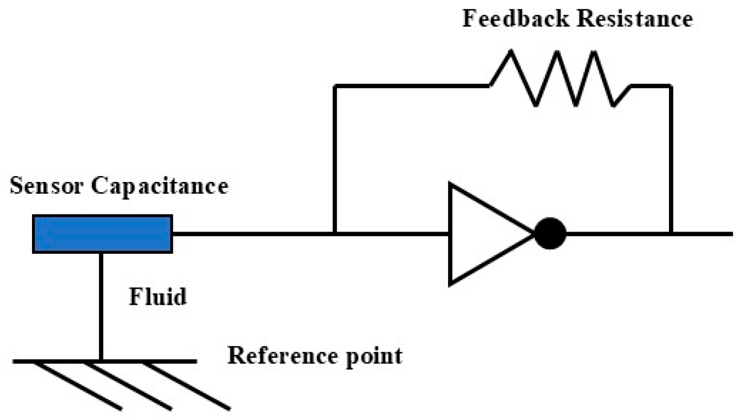 Sensors 25 04557 g004