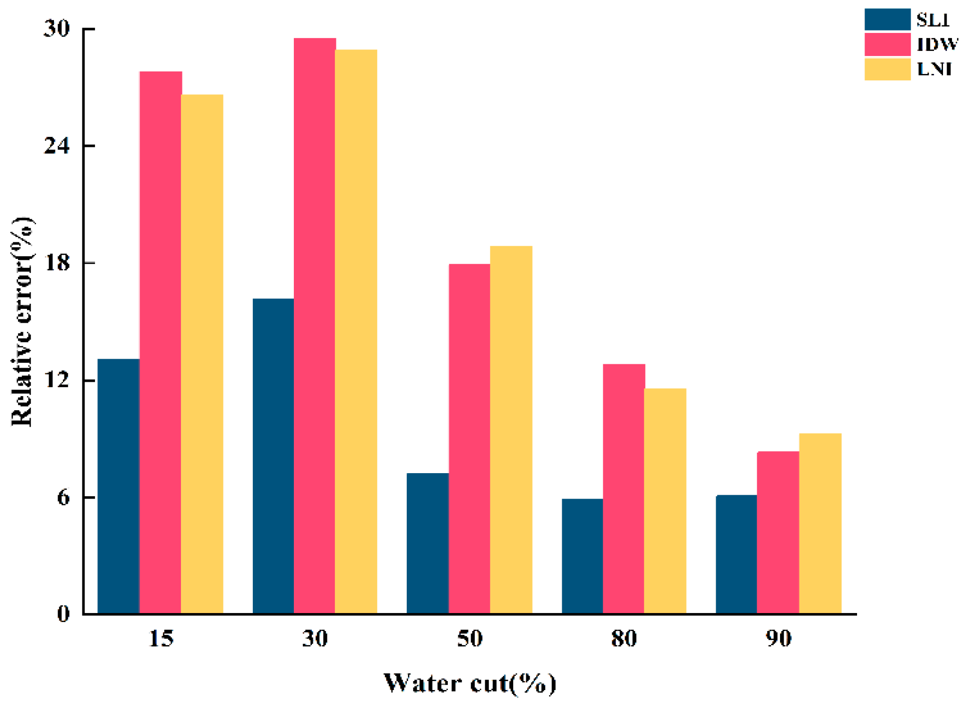 Sensors 25 04557 g020