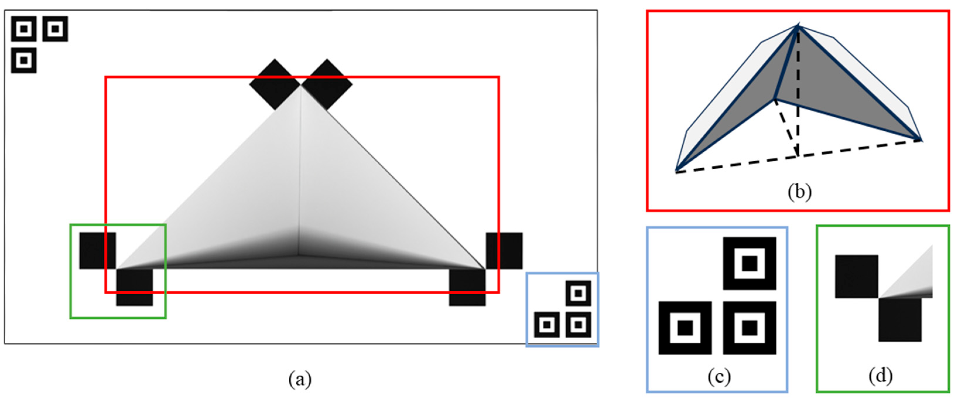 Sensors 25 04558 g002