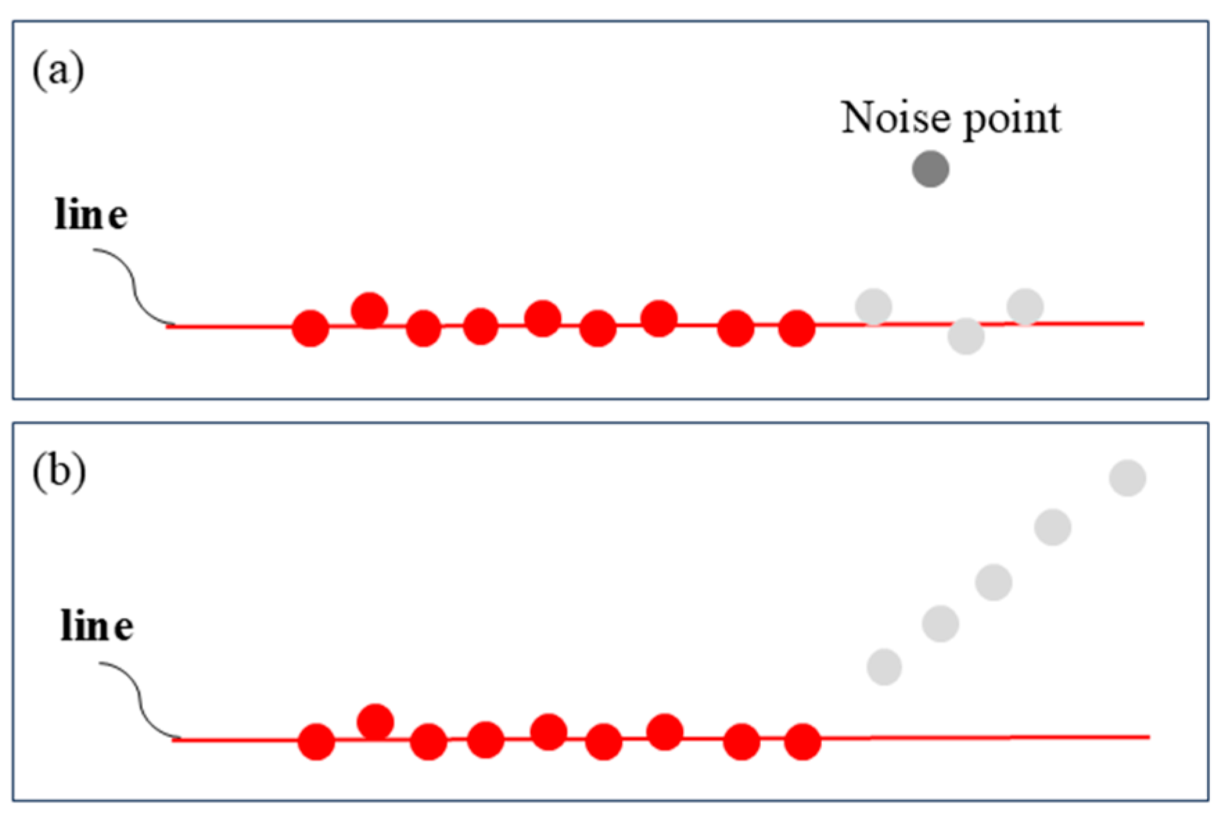 Sensors 25 04558 g005