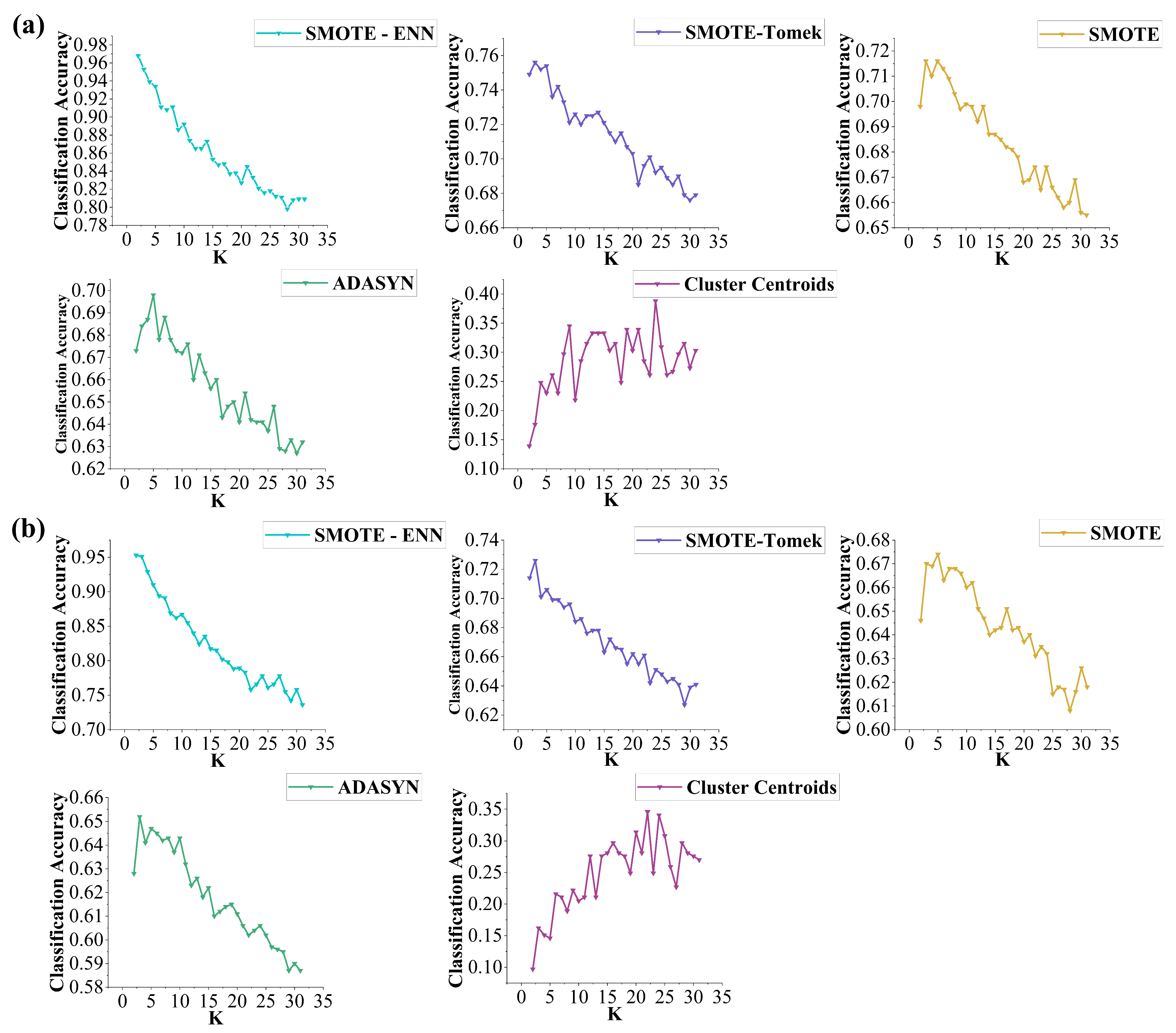 Sensors 25 04561 g003