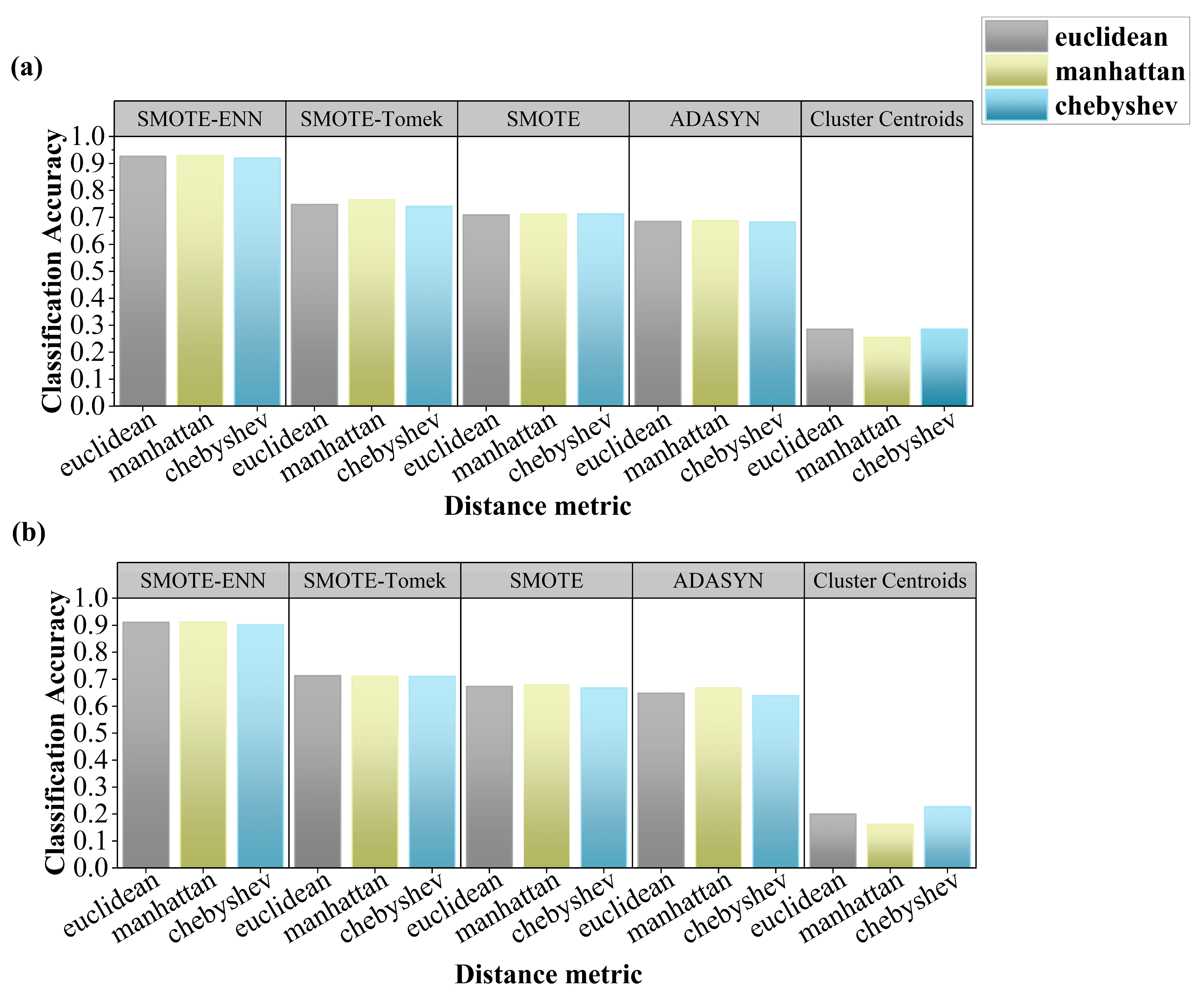 Sensors 25 04561 g004