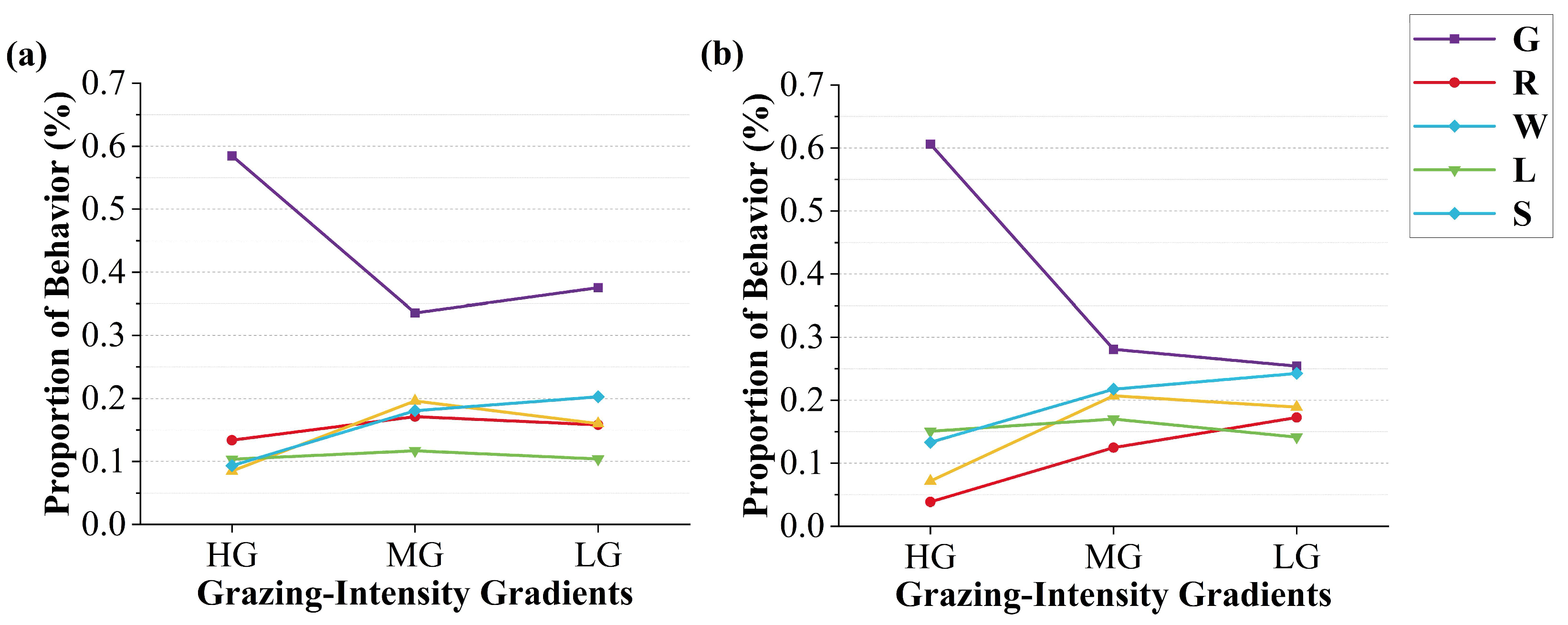 Sensors 25 04561 g008