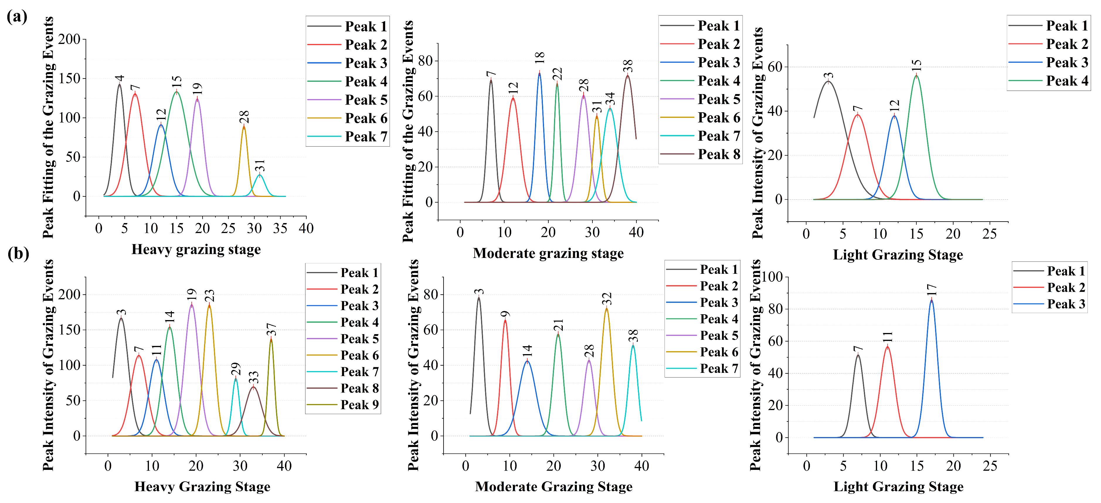 Sensors 25 04561 g009
