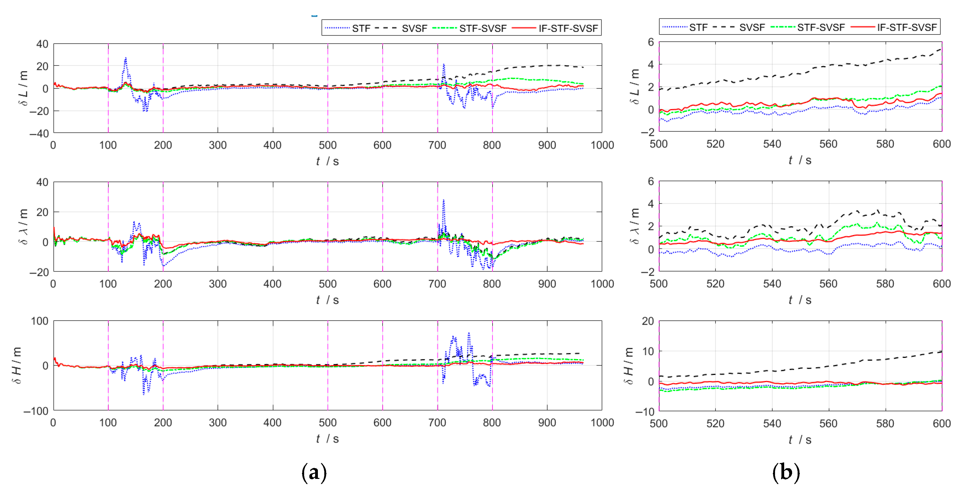 Sensors 25 04562 g002