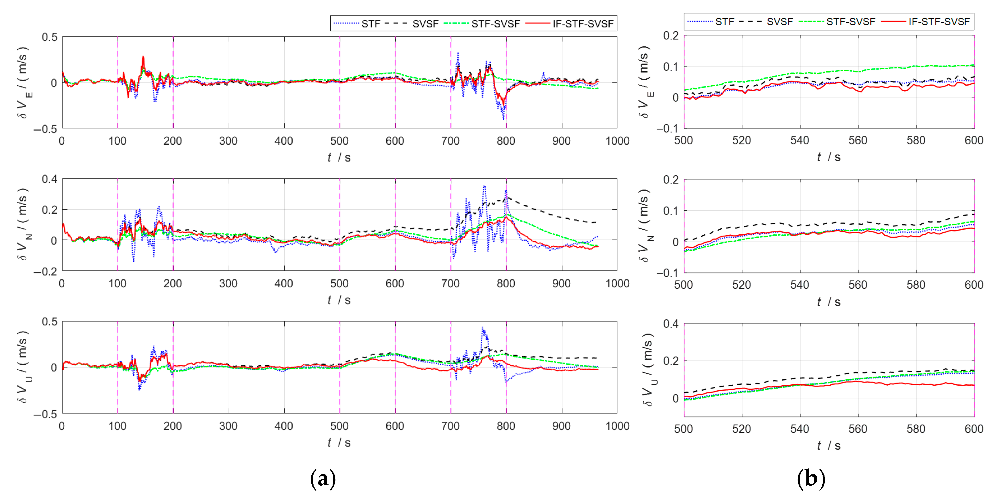 Sensors 25 04562 g003