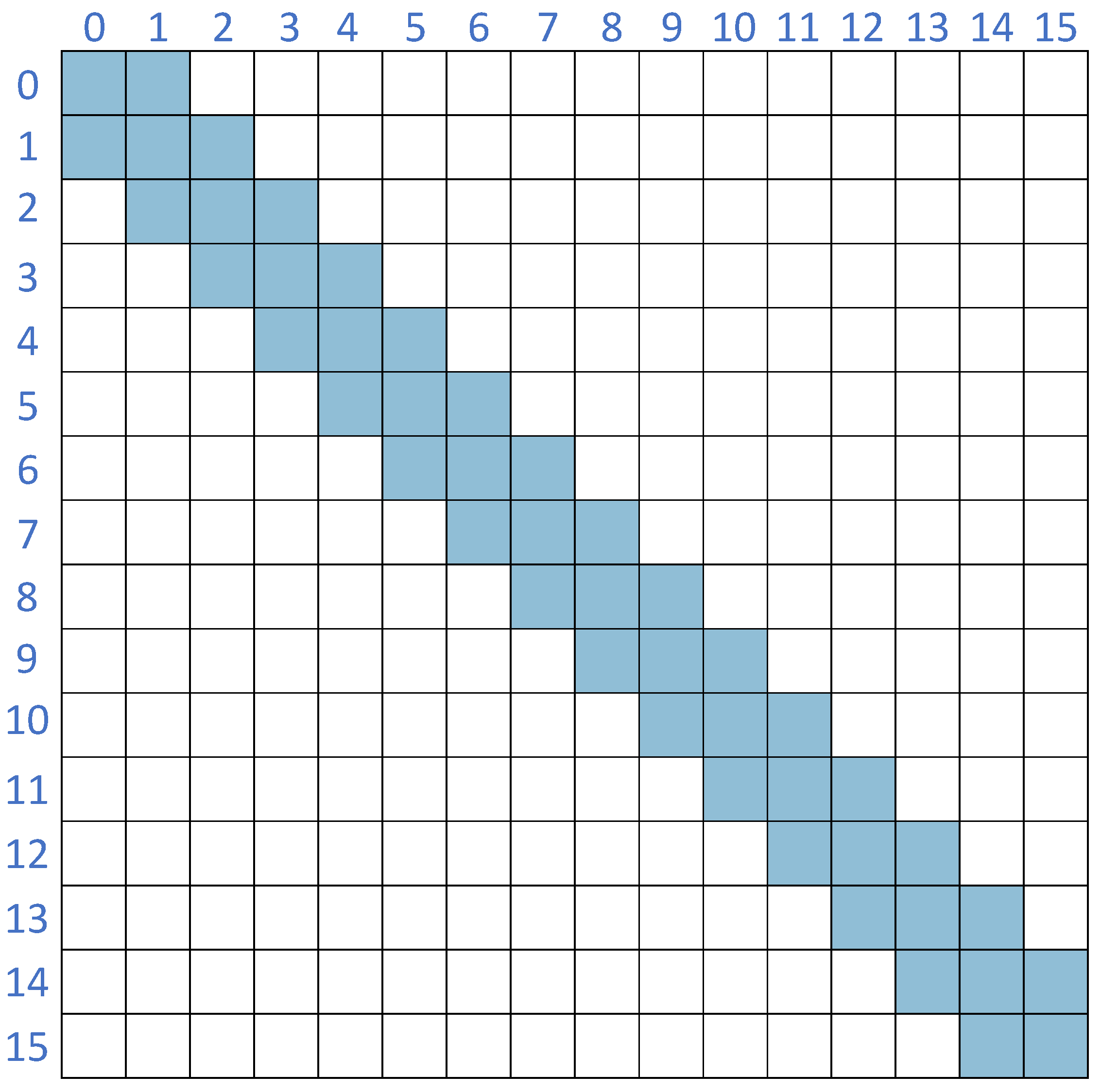 Sensors 25 04563 g002