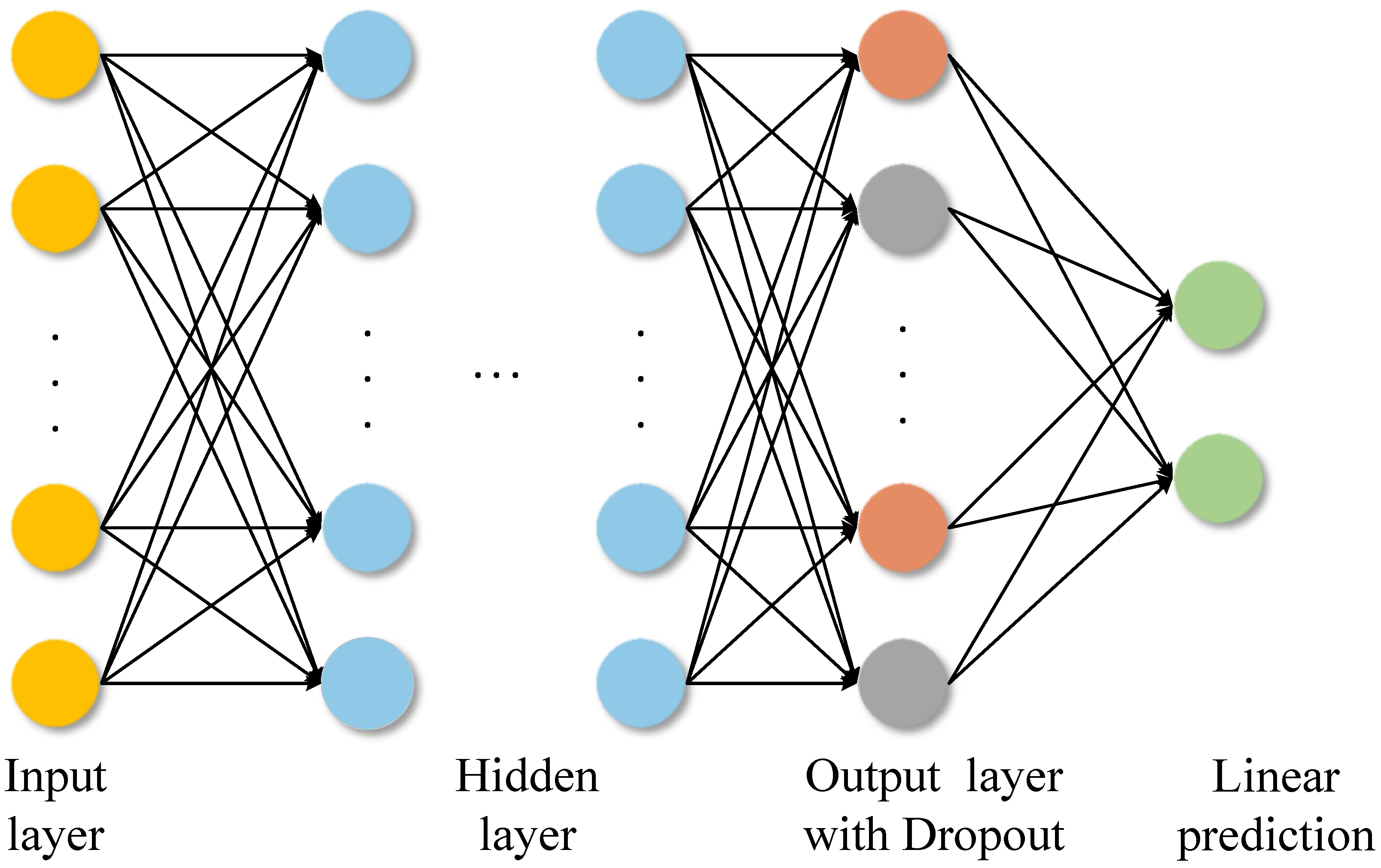 Sensors 25 04563 g005