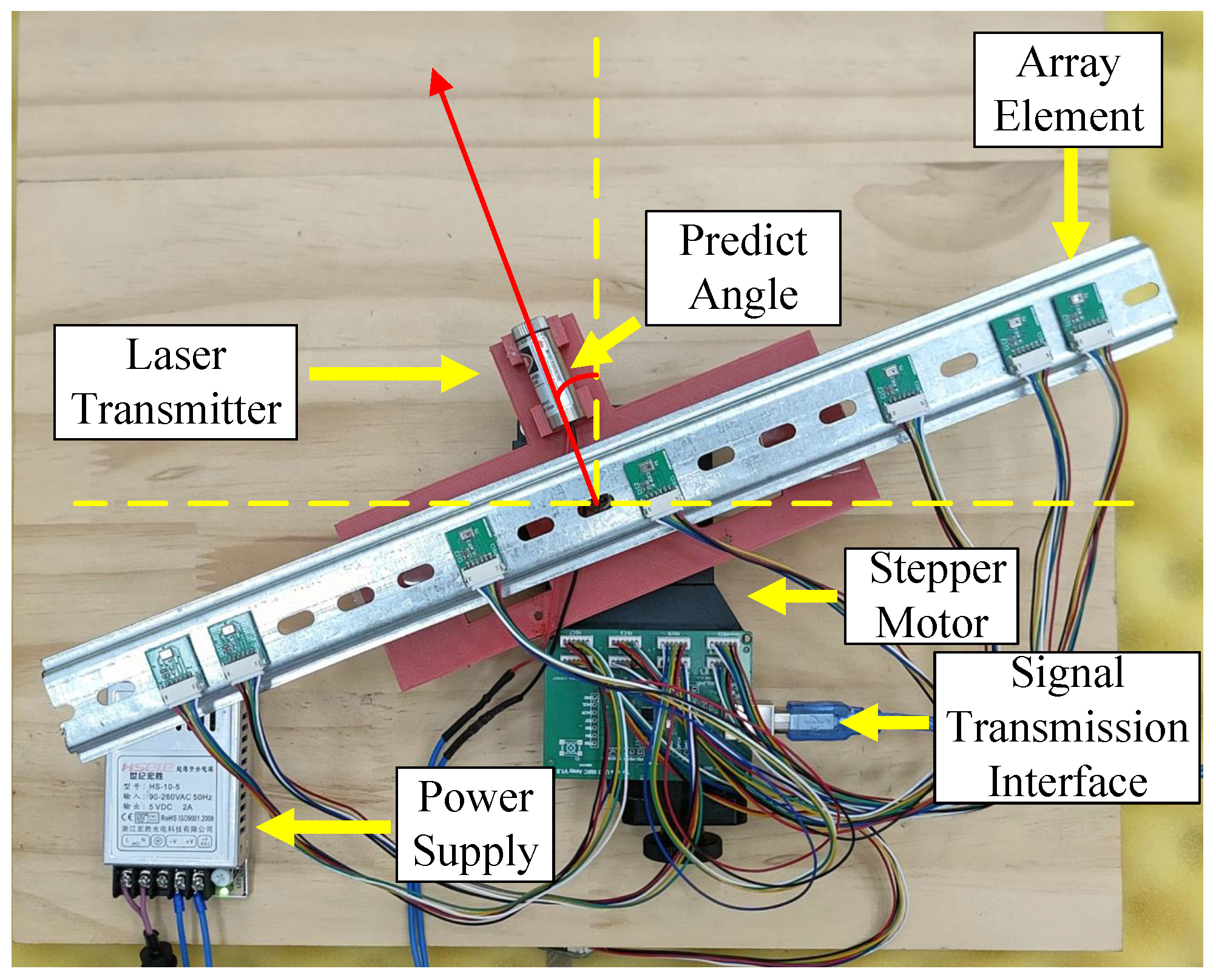 Sensors 25 04563 g011