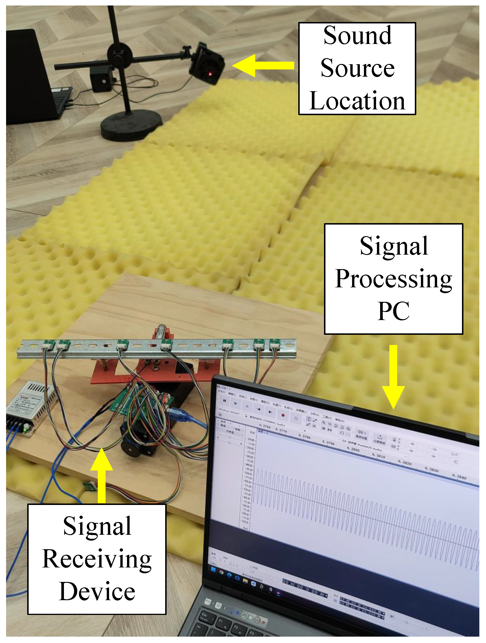 Sensors 25 04563 g012