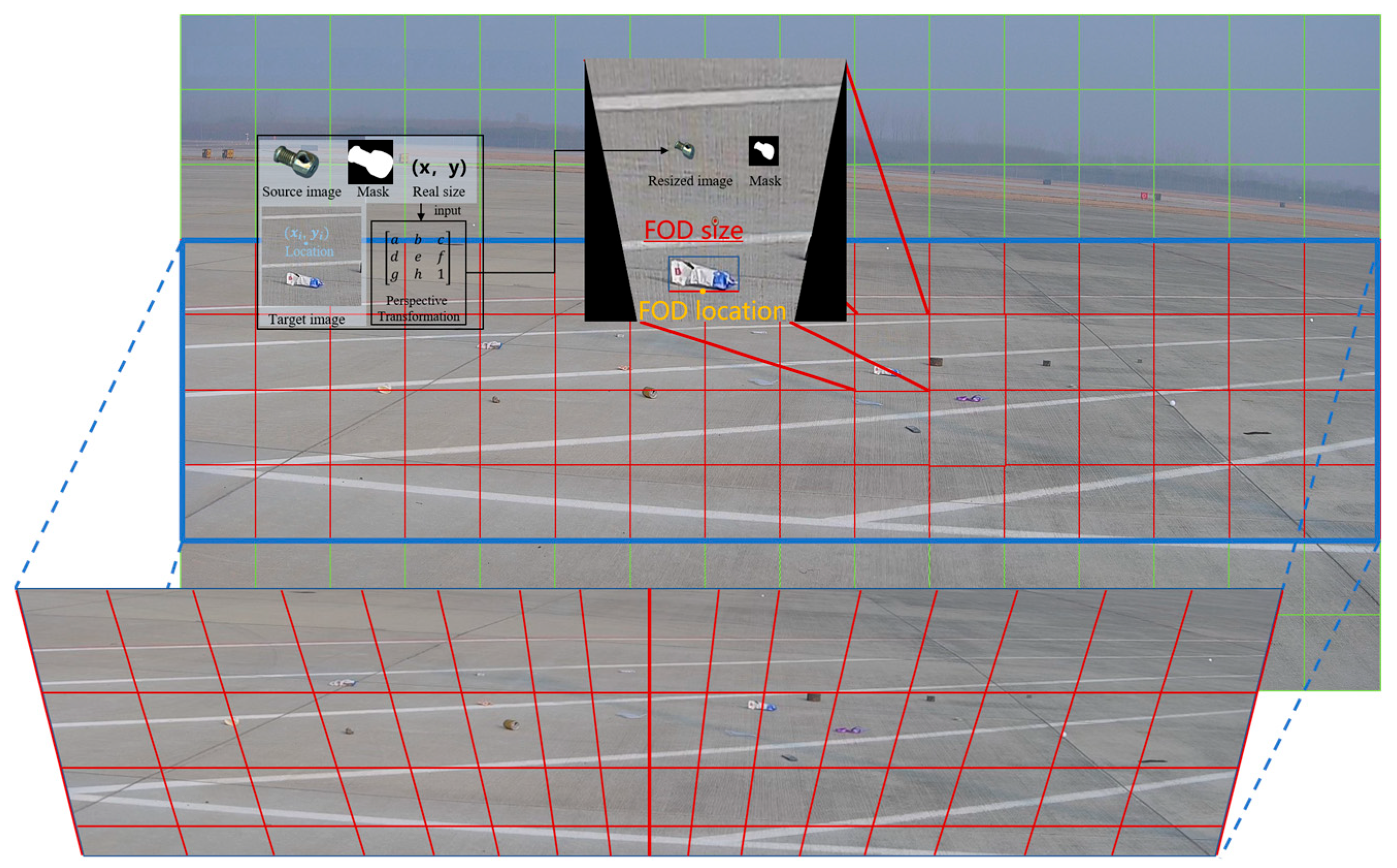 Sensors 25 04565 g005