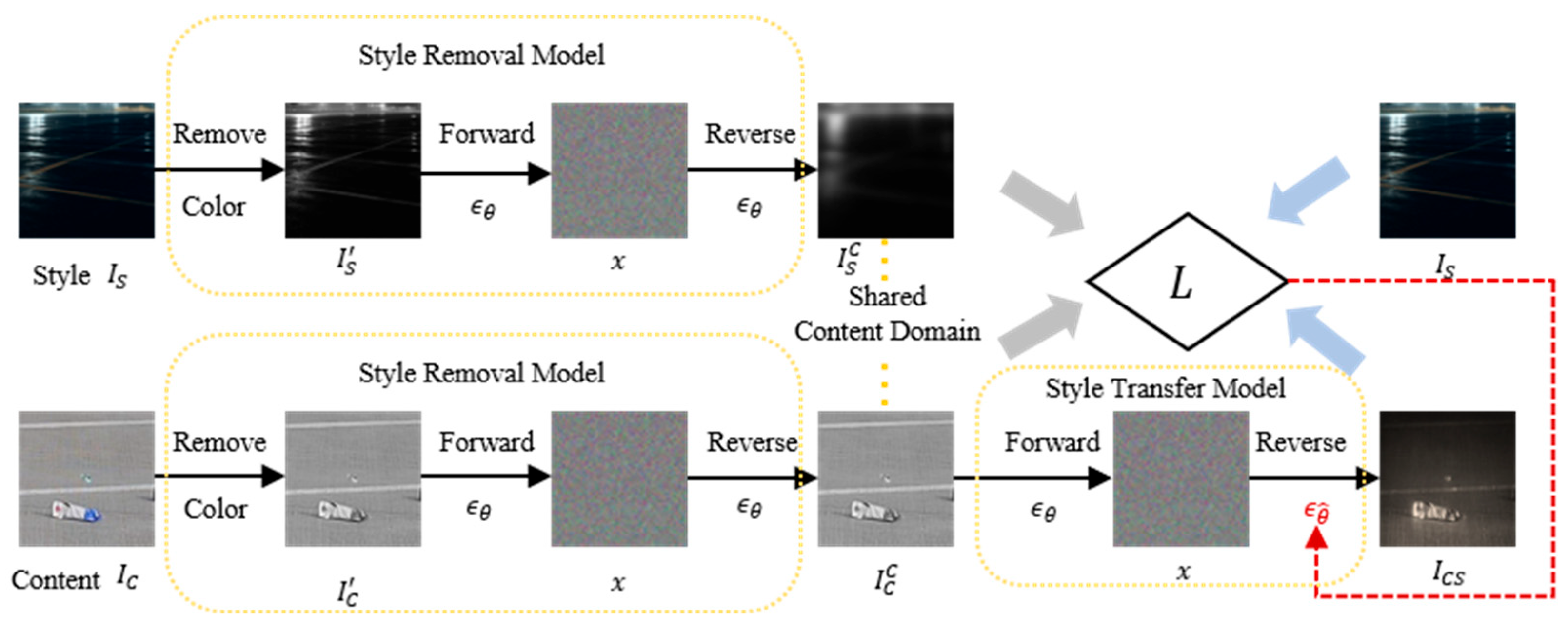 Sensors 25 04565 g006