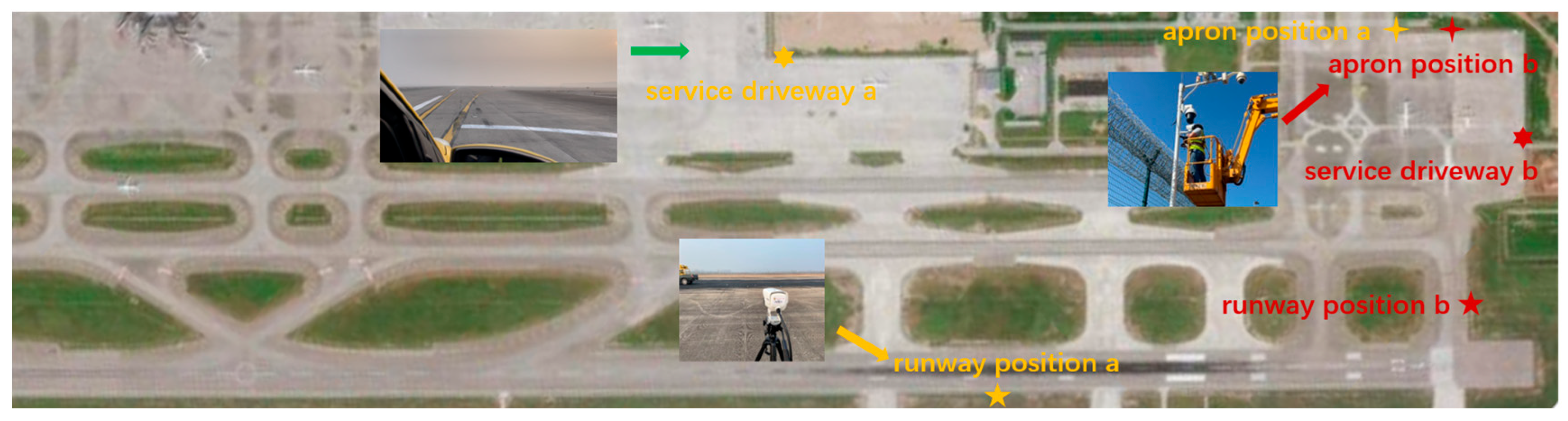 Sensors 25 04565 g008