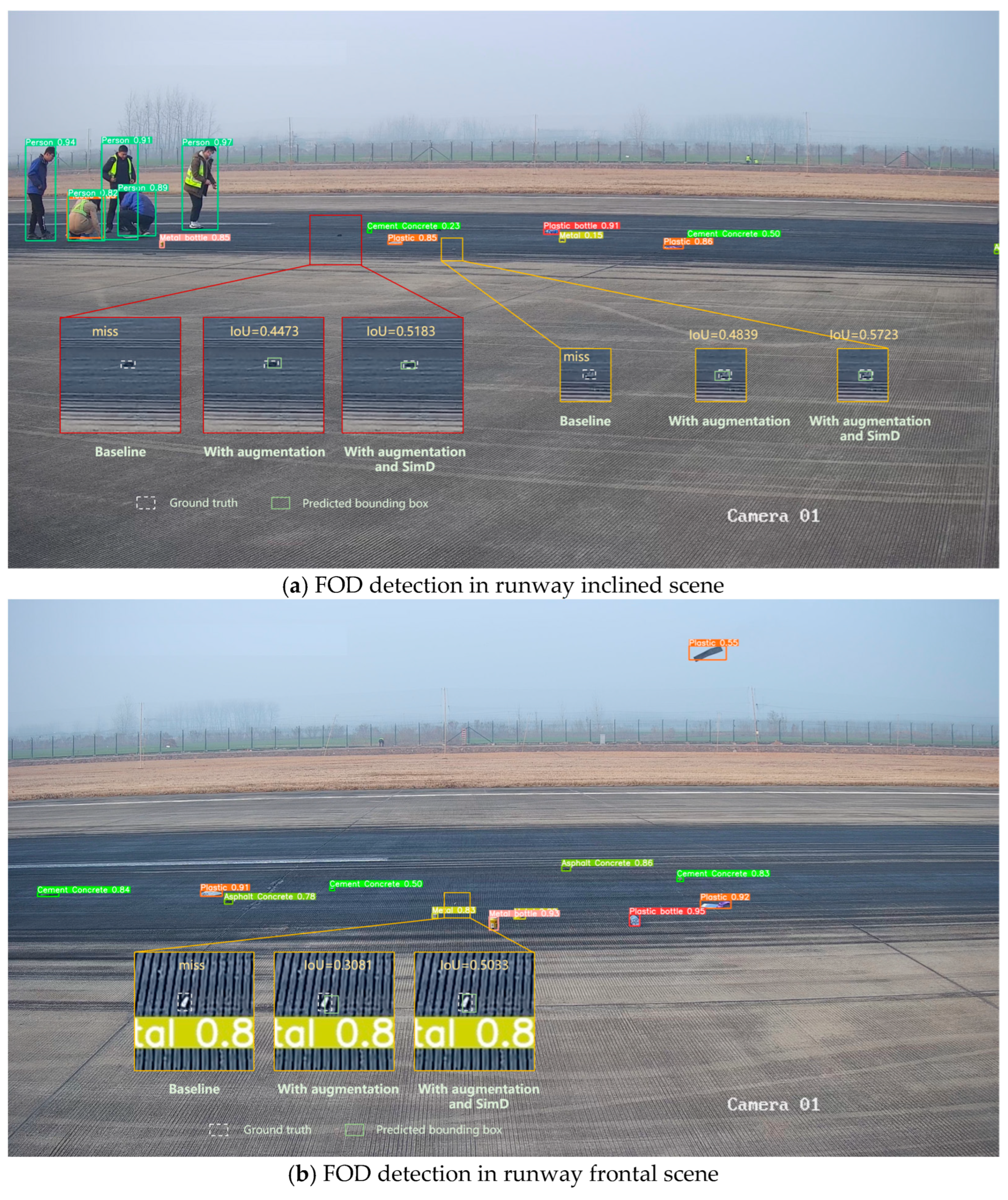 Sensors 25 04565 g022a