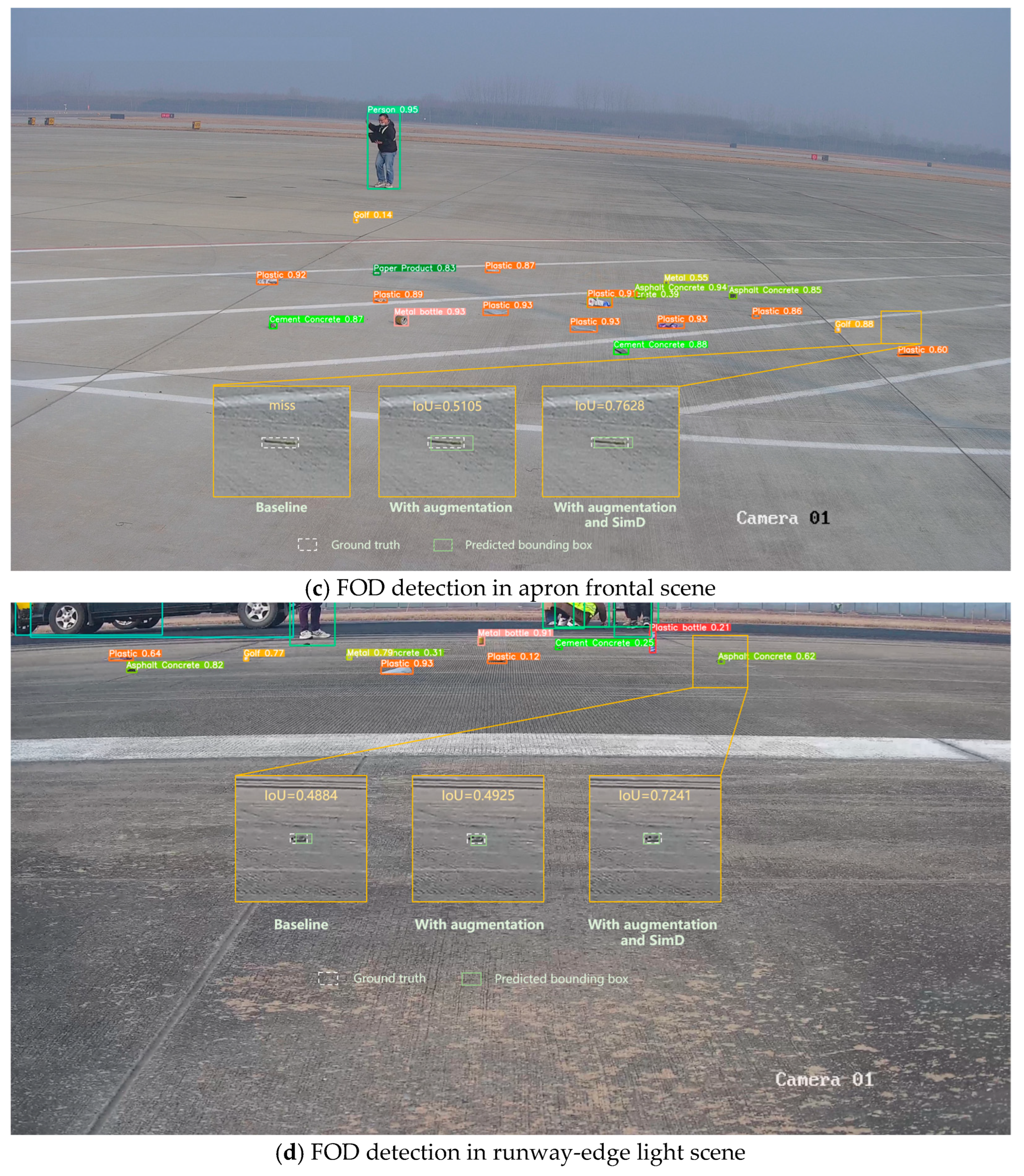 Sensors 25 04565 g022b