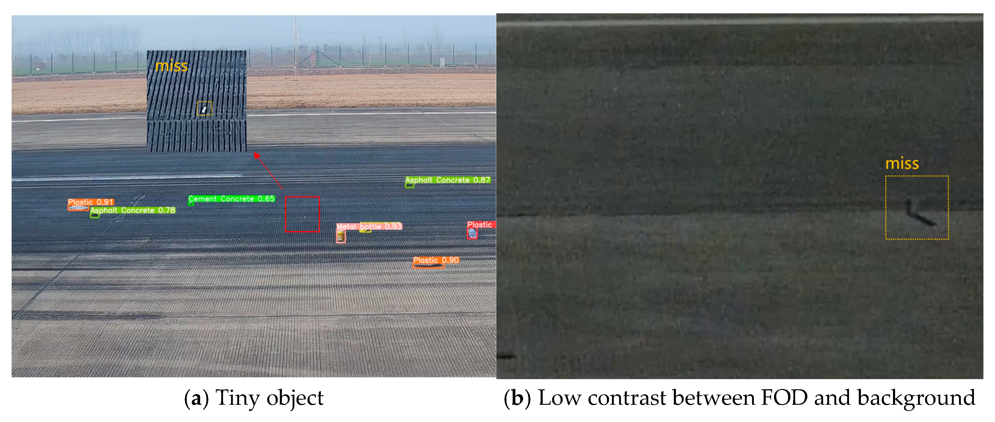 Sensors 25 04565 g023