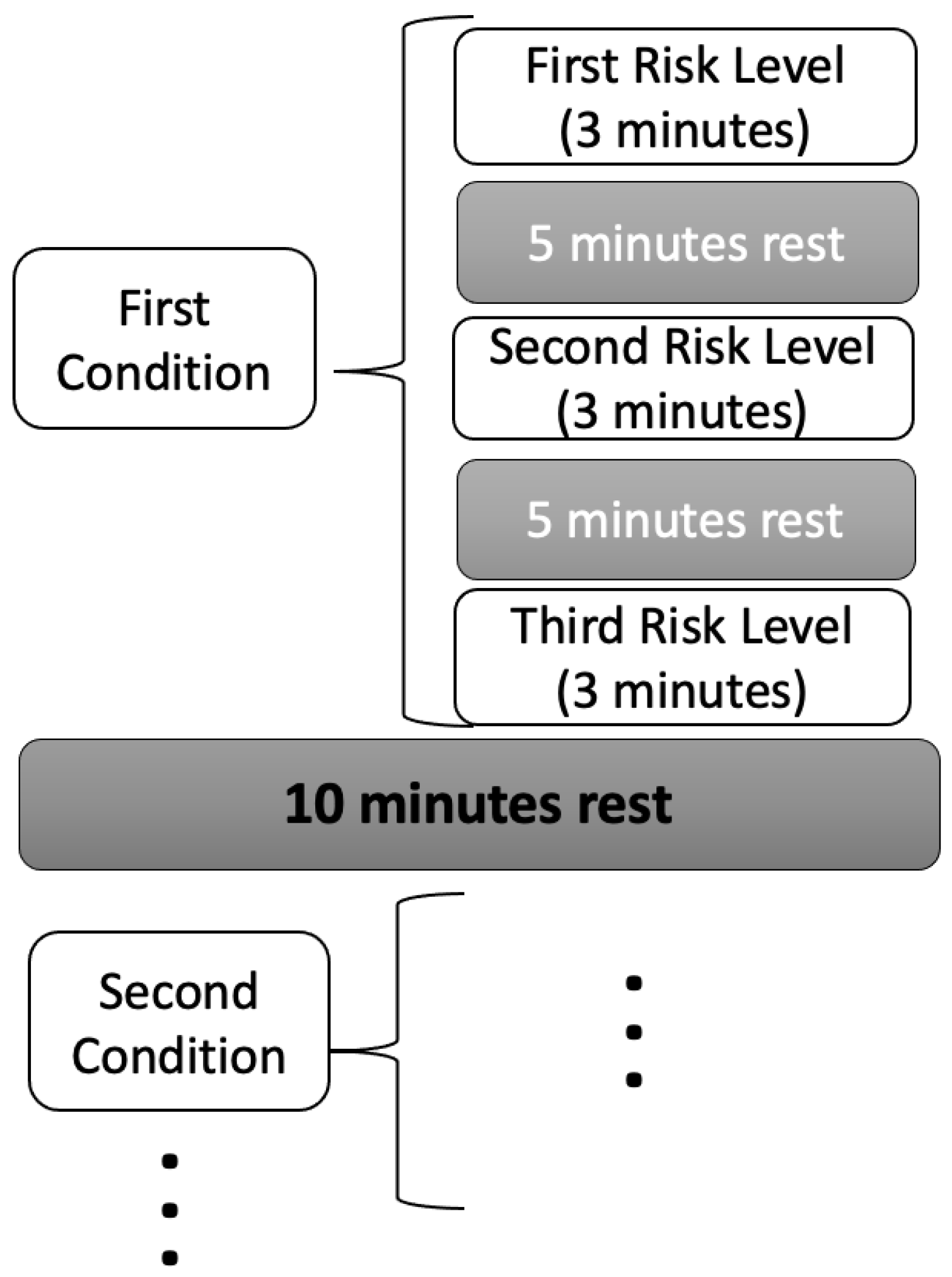 Sensors 25 04566 g001