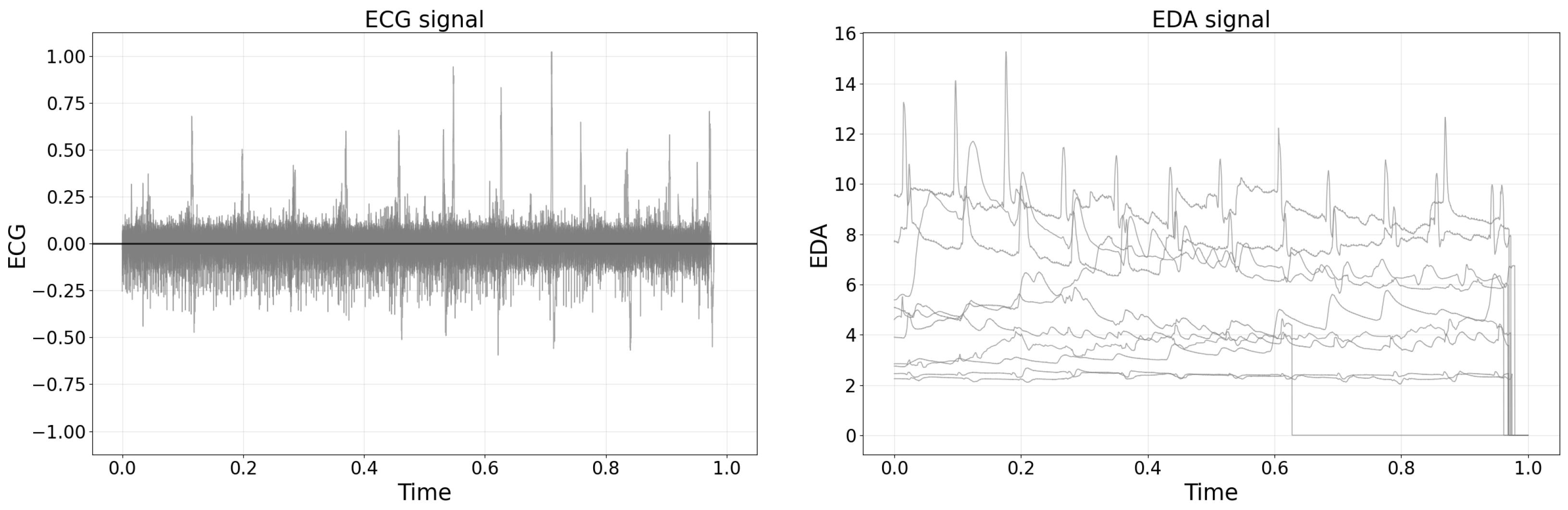 Sensors 25 04566 g002