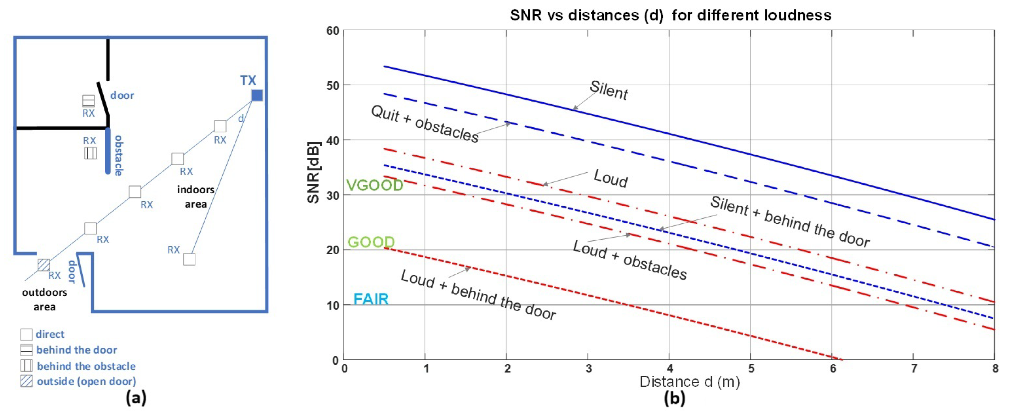 Sensors 25 04573 g010