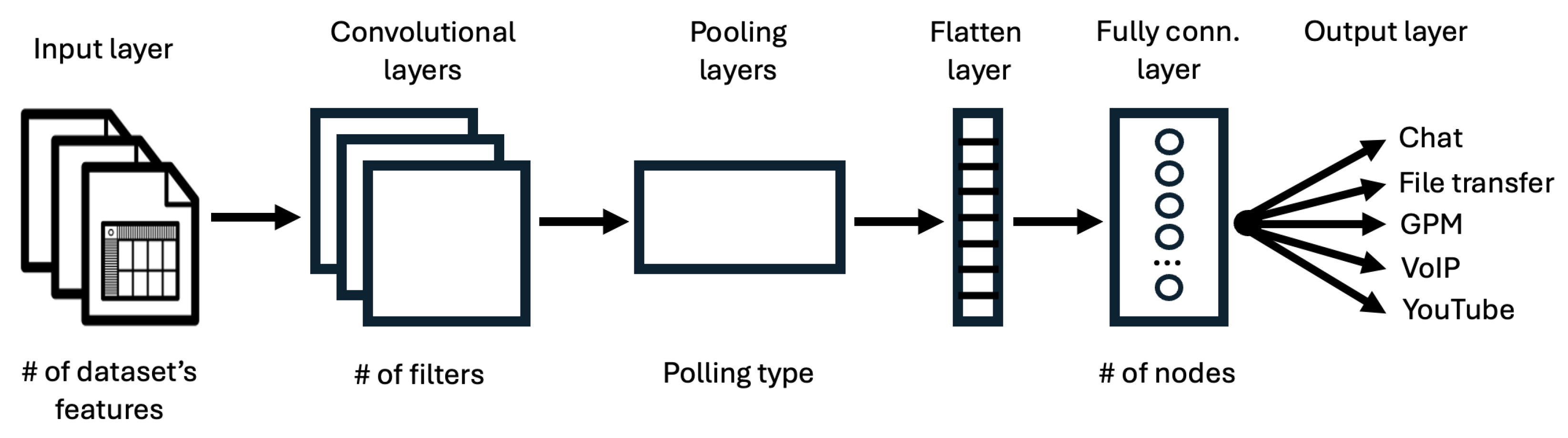 Sensors 25 04576 g003