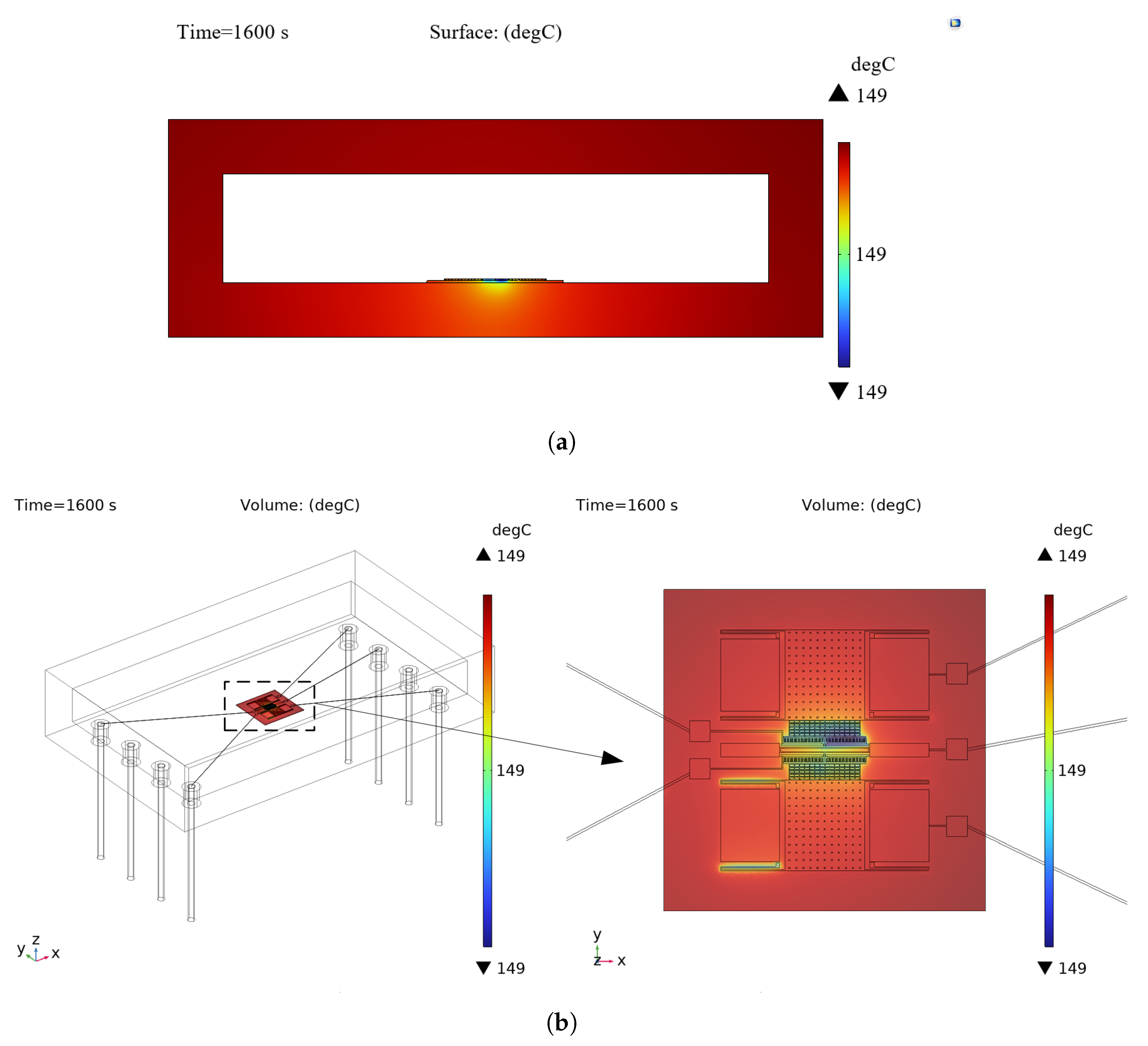 Sensors 25 04583 g002