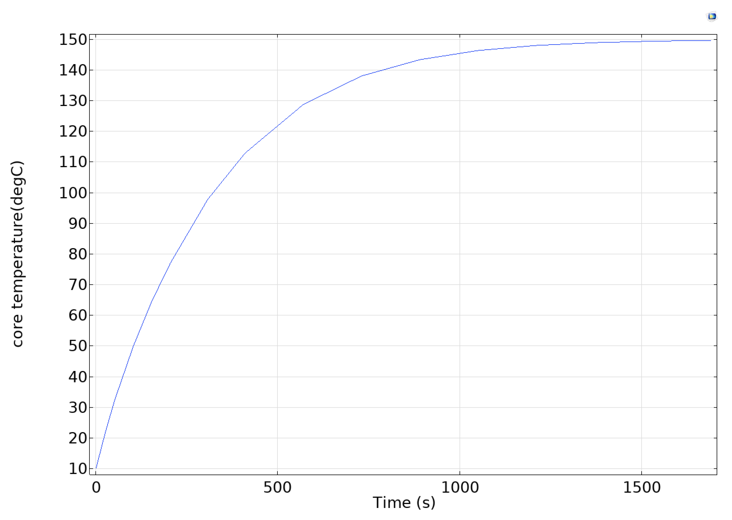 Sensors 25 04583 g003