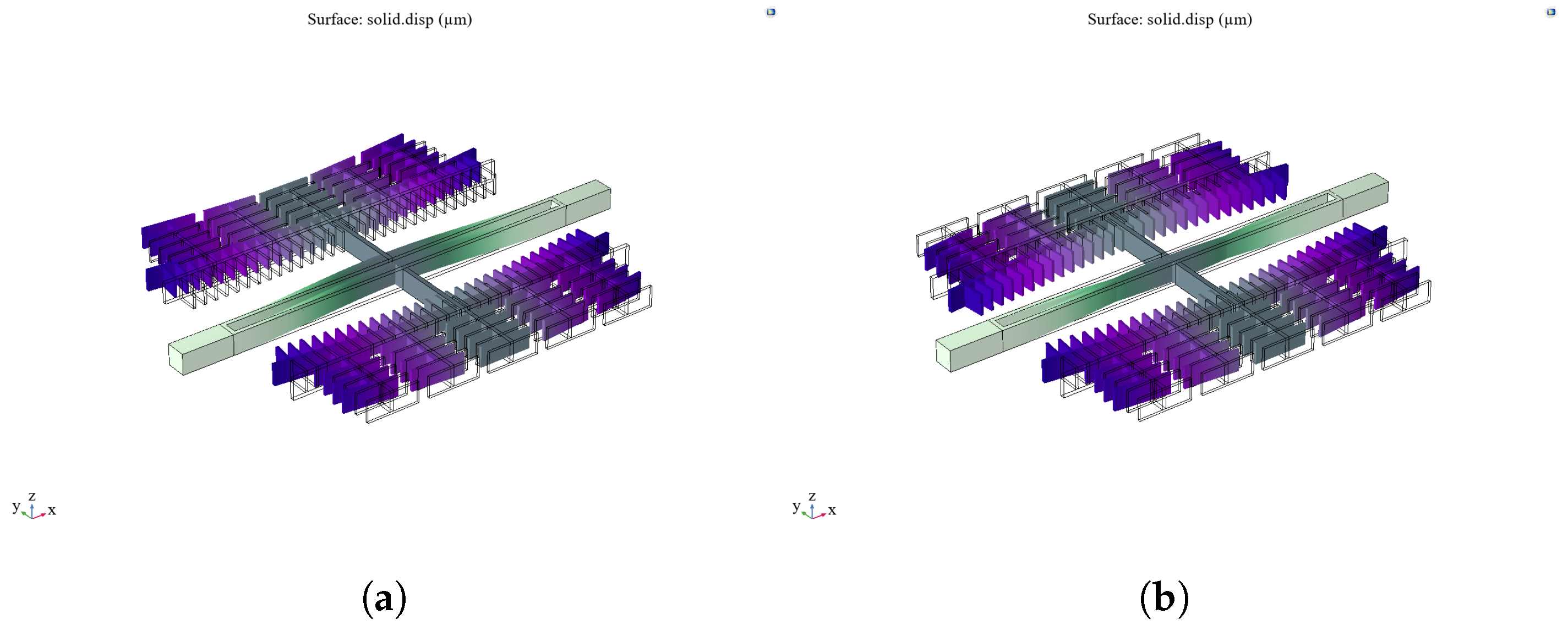 Sensors 25 04583 g004