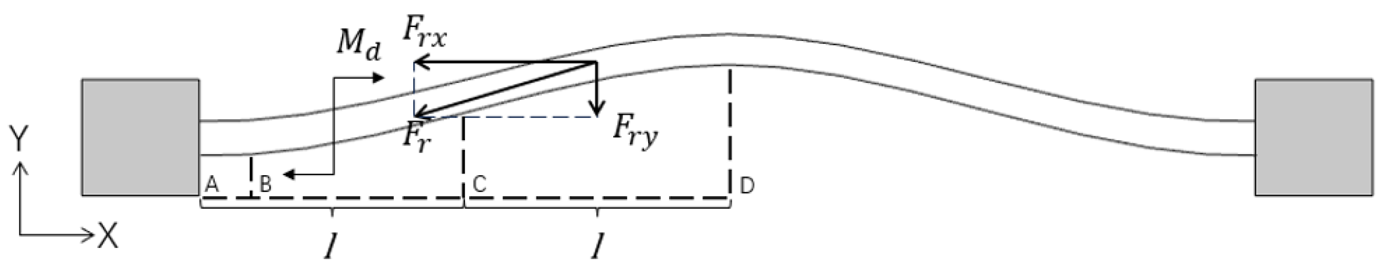 Sensors 25 04583 g007