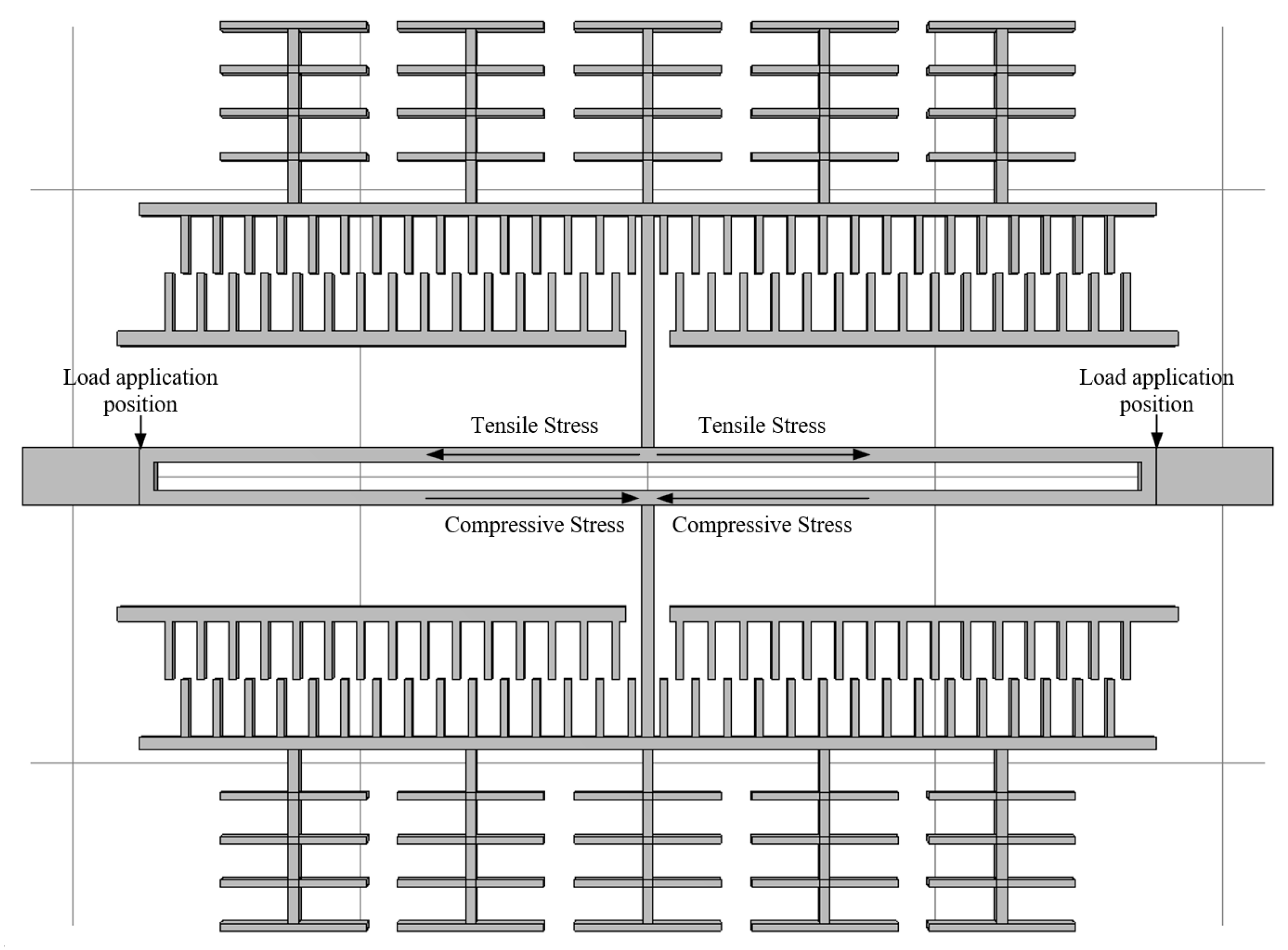 Sensors 25 04583 g008