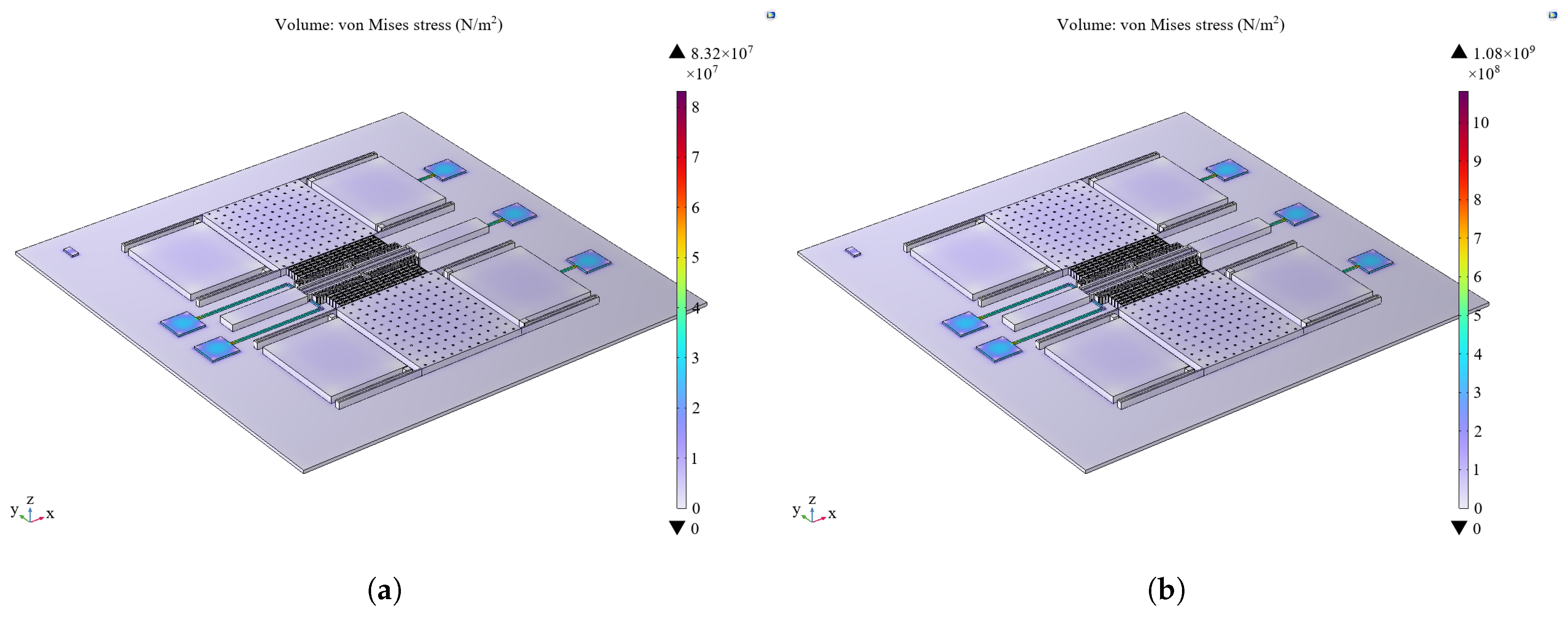 Sensors 25 04583 g010