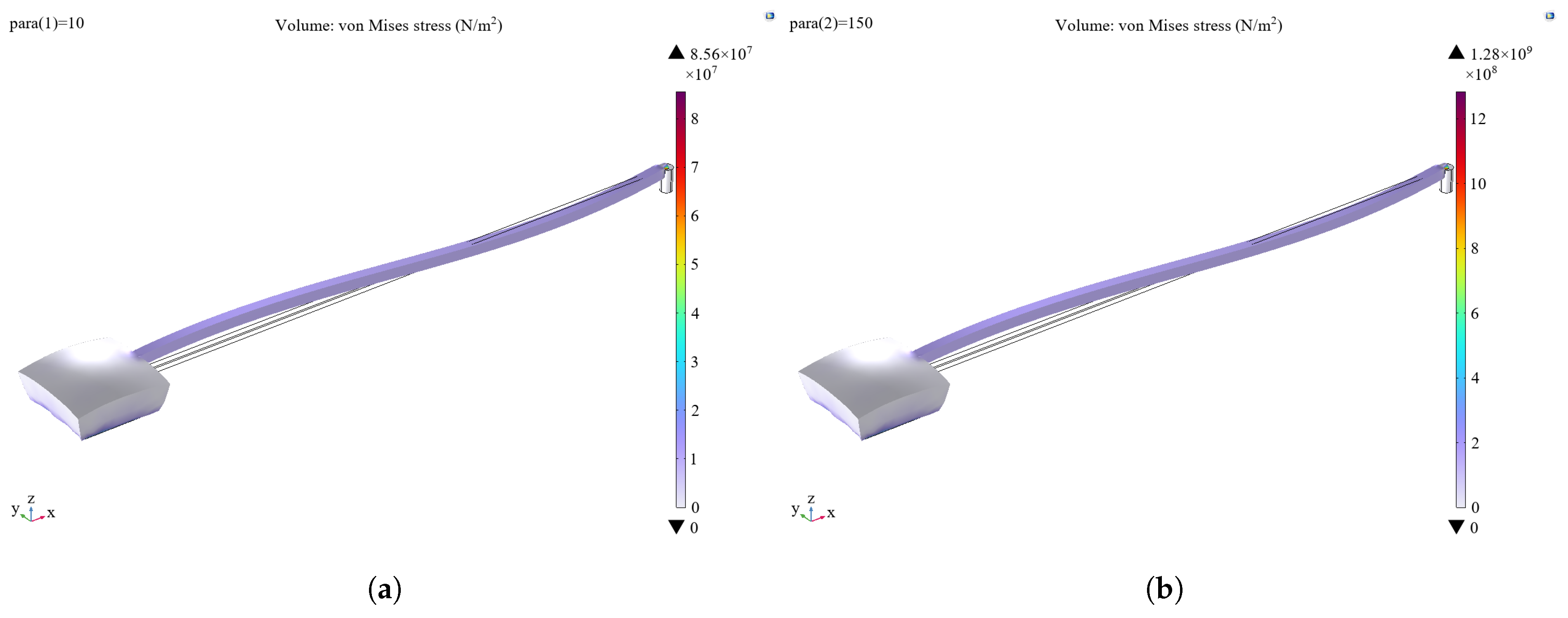 Sensors 25 04583 g011