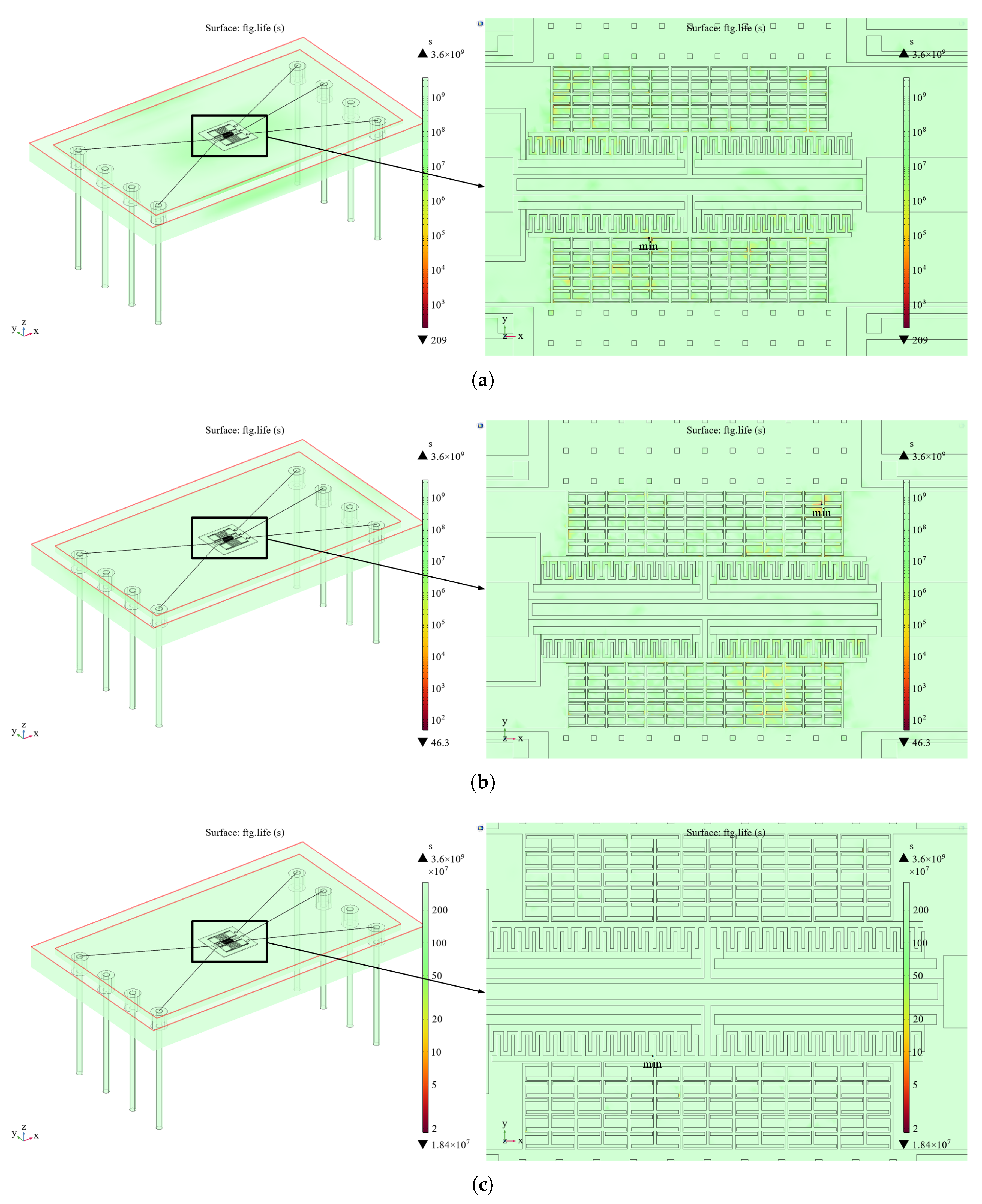 Sensors 25 04583 g012