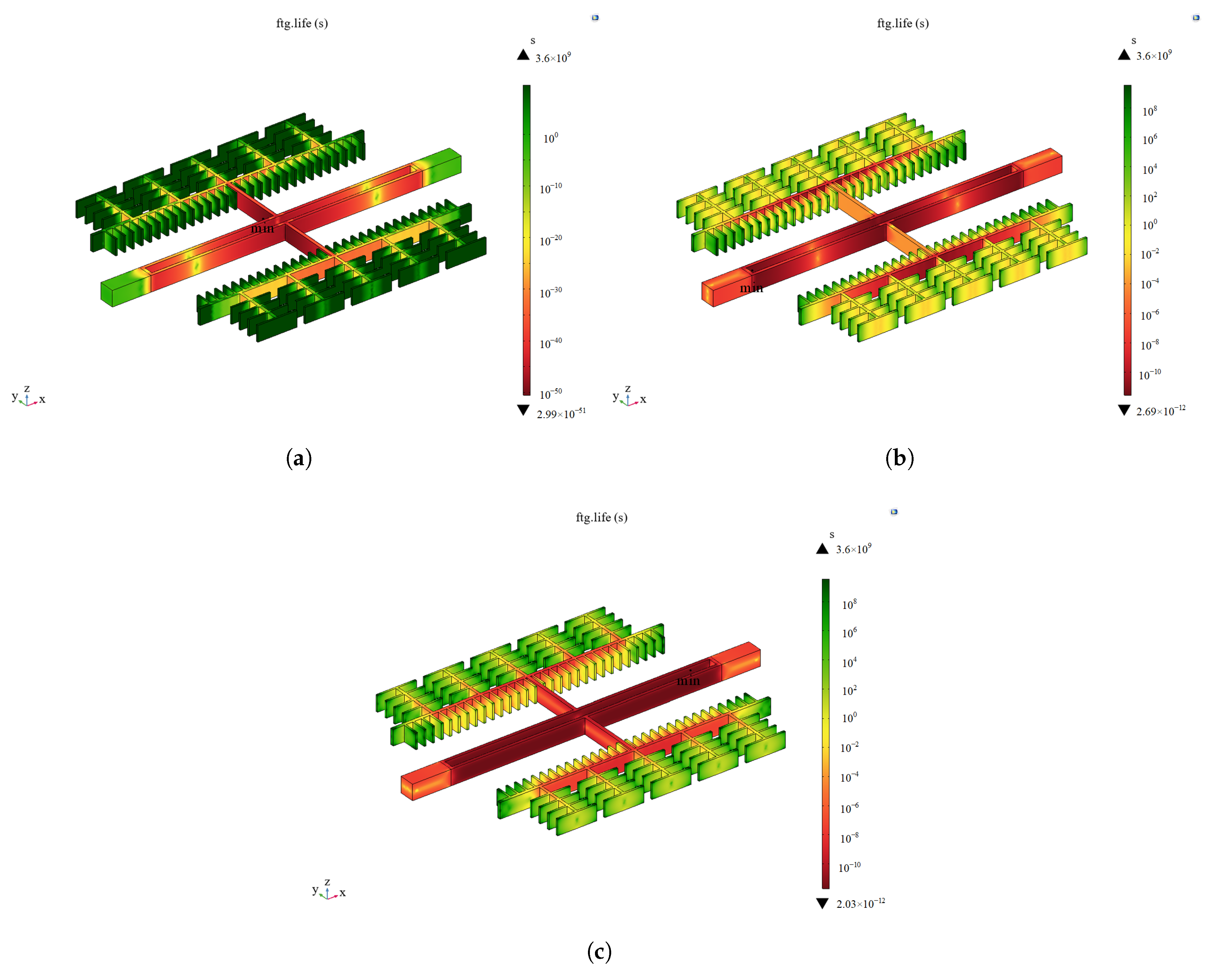 Sensors 25 04583 g013