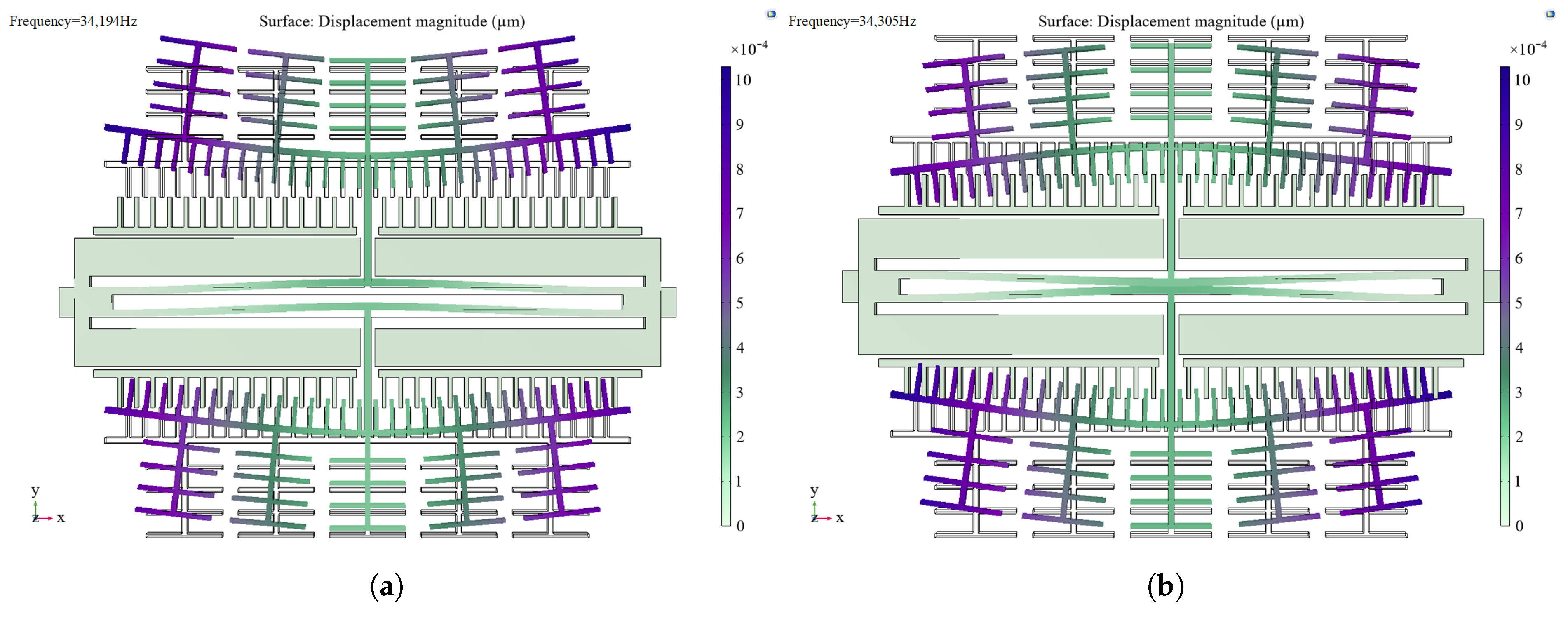 Sensors 25 04583 g015