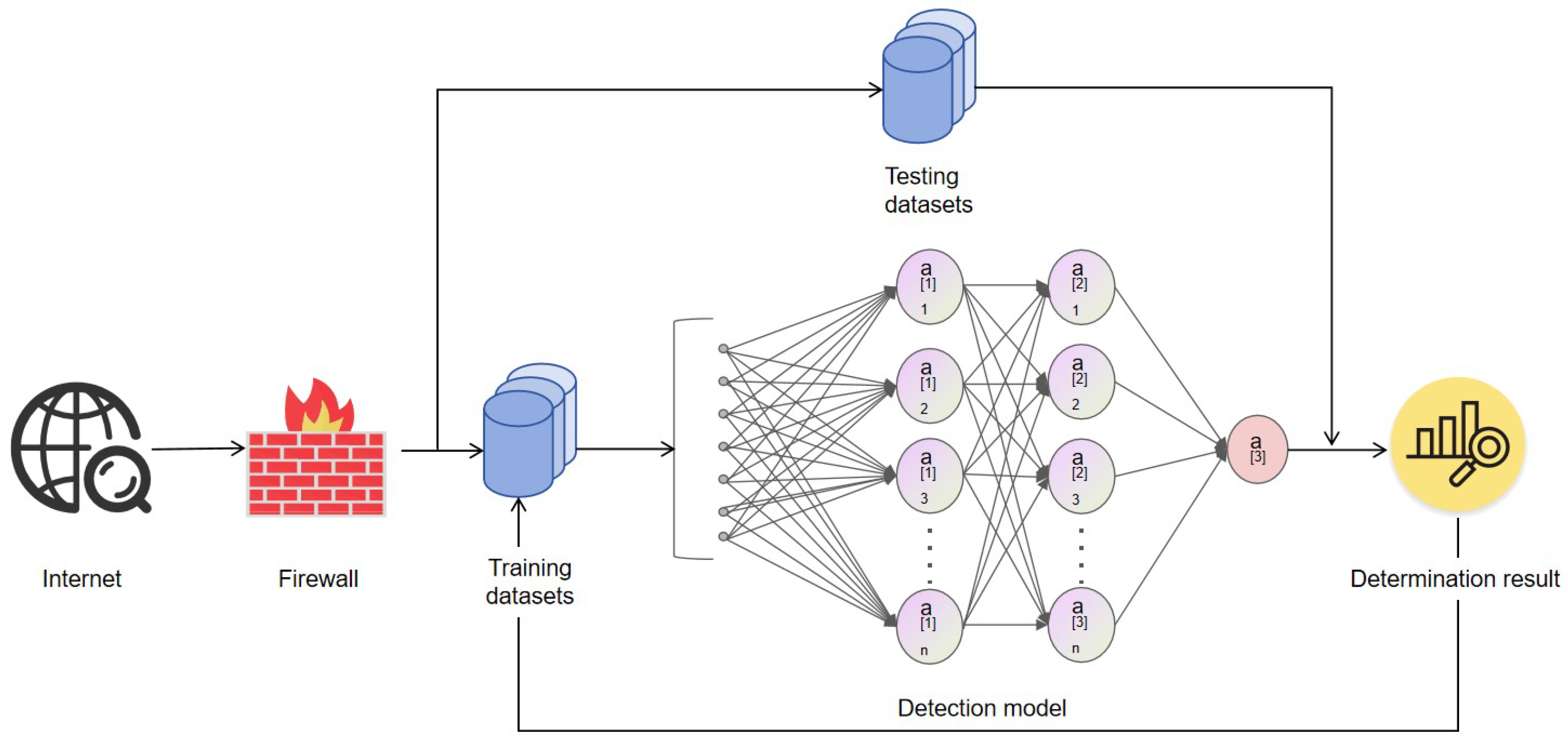 Sensors 25 04584 g001
