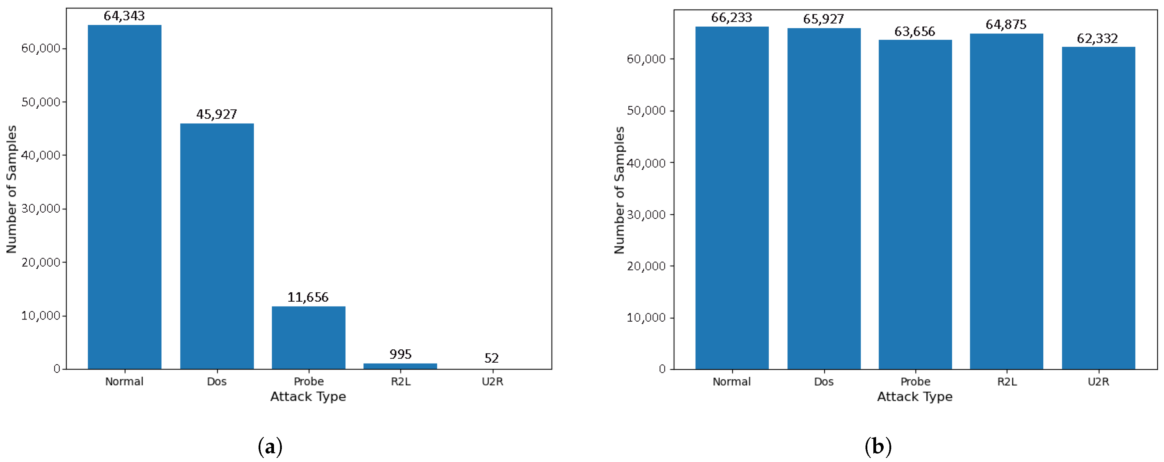 Sensors 25 04584 g005