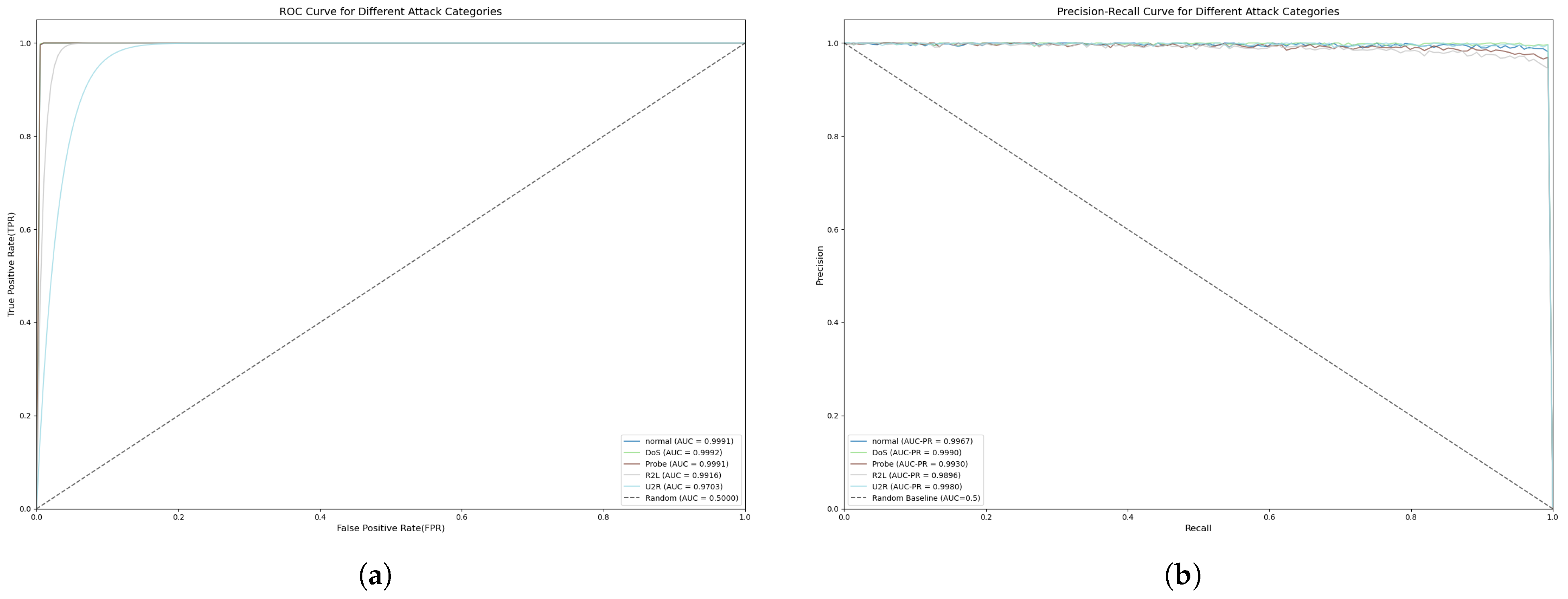 Sensors 25 04584 g009