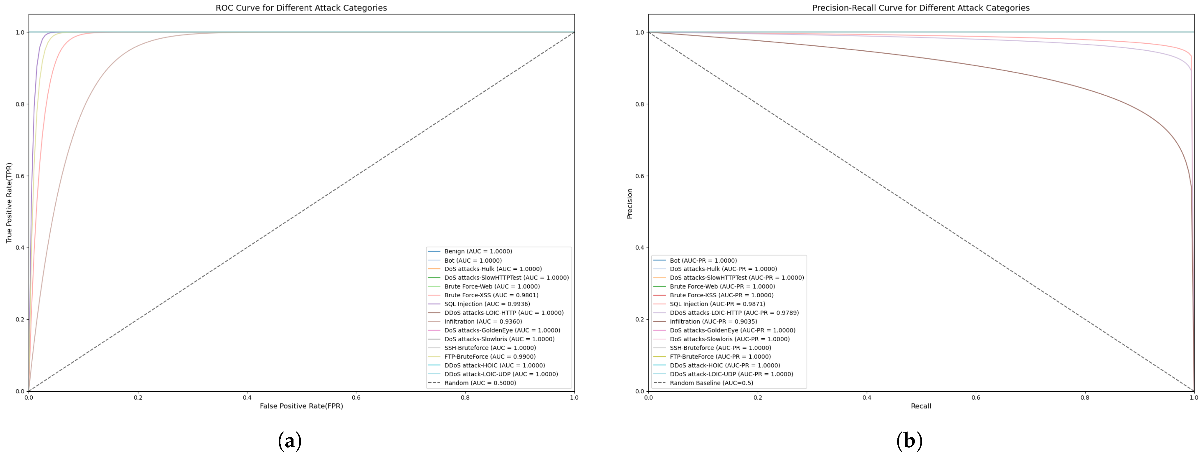 Sensors 25 04584 g011