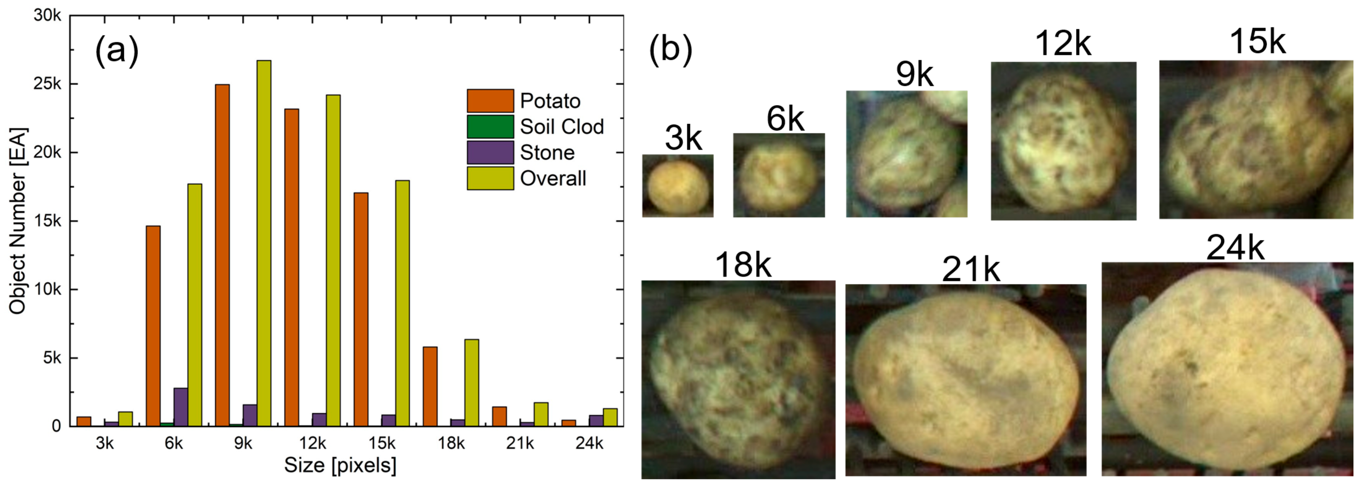 Sensors 25 04586 g005